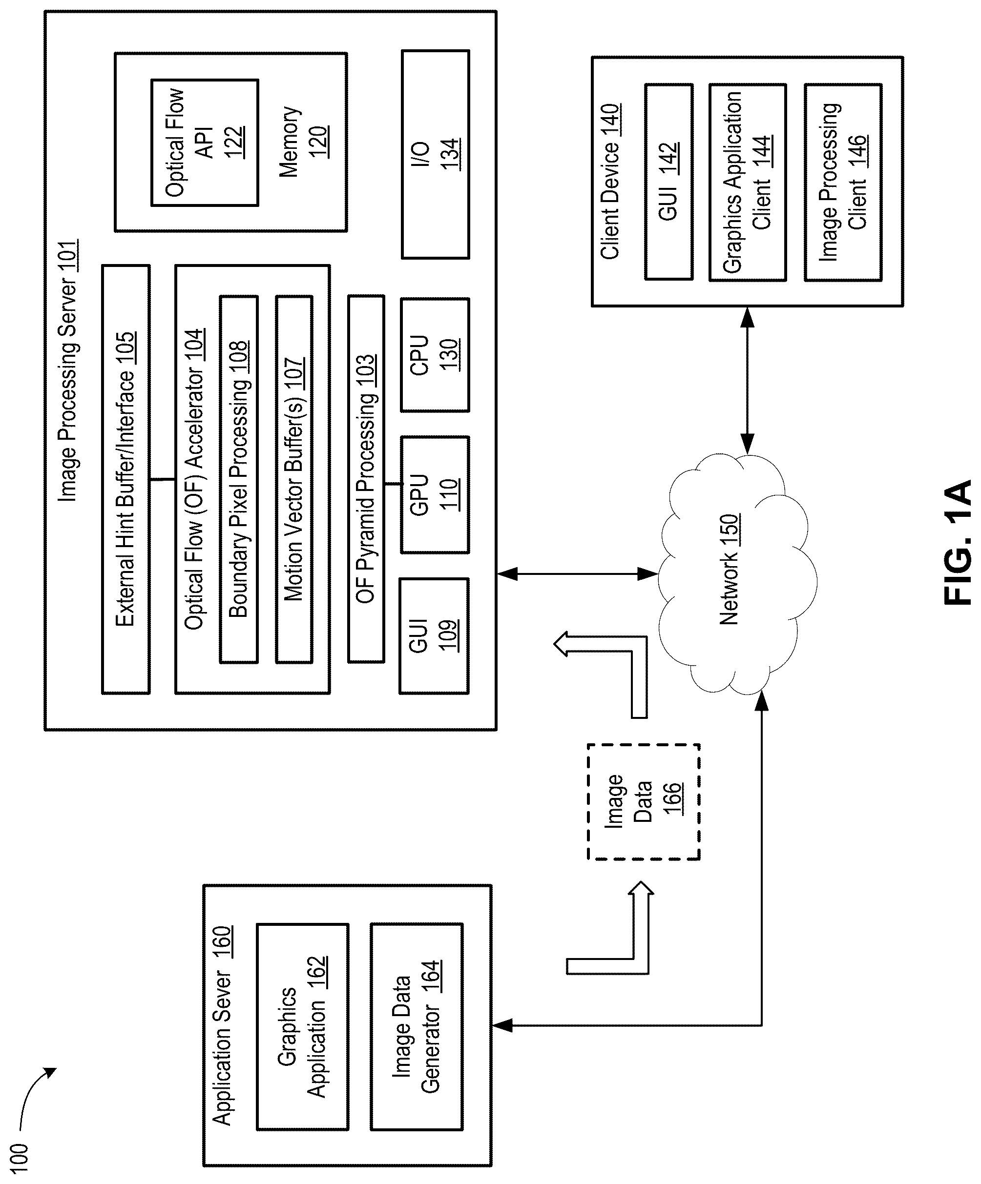 Patent US12307684 Figure 1 – Optical flow techniques and systems for accurate identification and tracking of moving objects