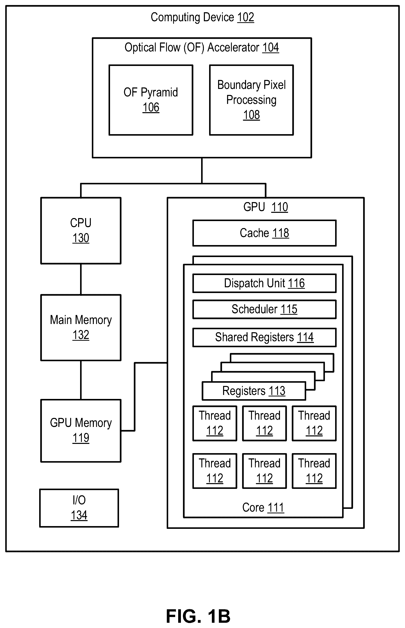 Patent US12307684 Figure 2 – Optical flow techniques and systems for accurate identification and tracking of moving objects