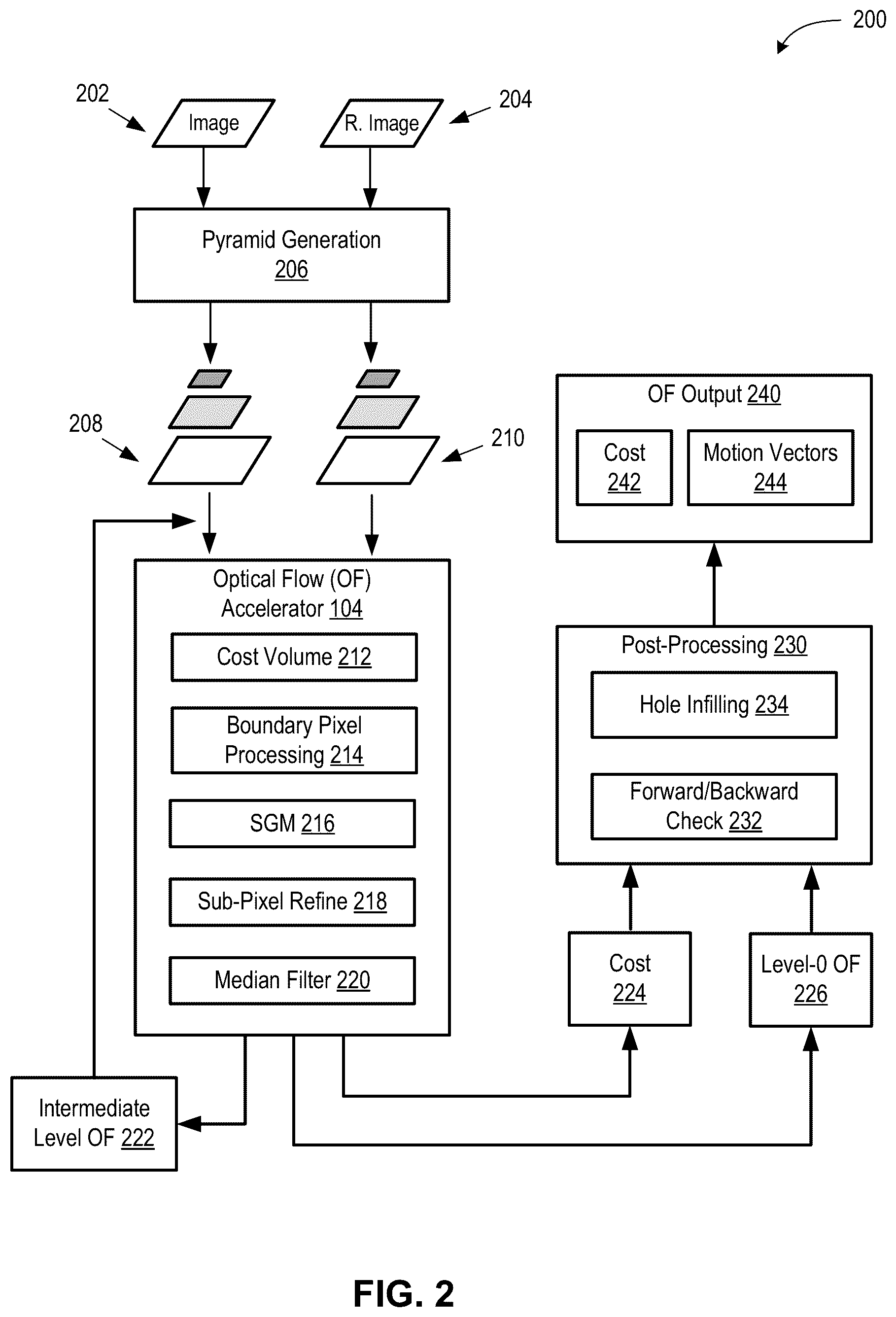 Patent US12307684 Figure 3 – Optical flow techniques and systems for accurate identification and tracking of moving objects