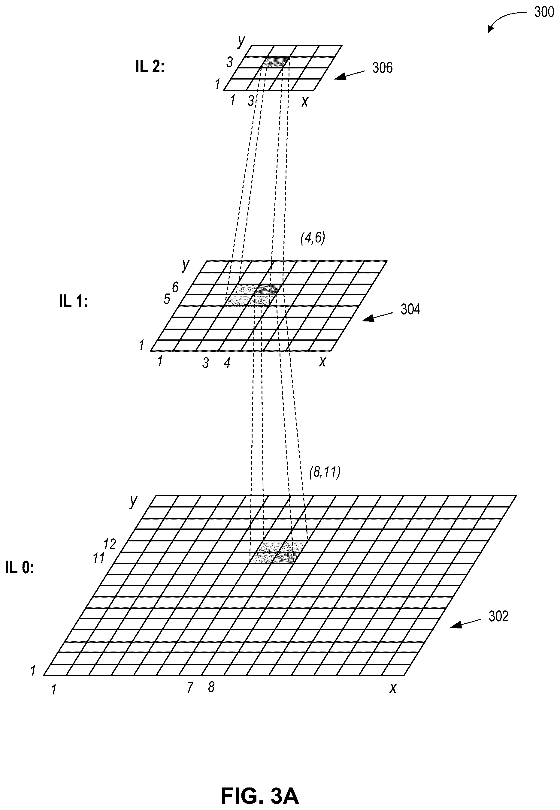 Patent US12307684 Figure 4 – Optical flow techniques and systems for accurate identification and tracking of moving objects