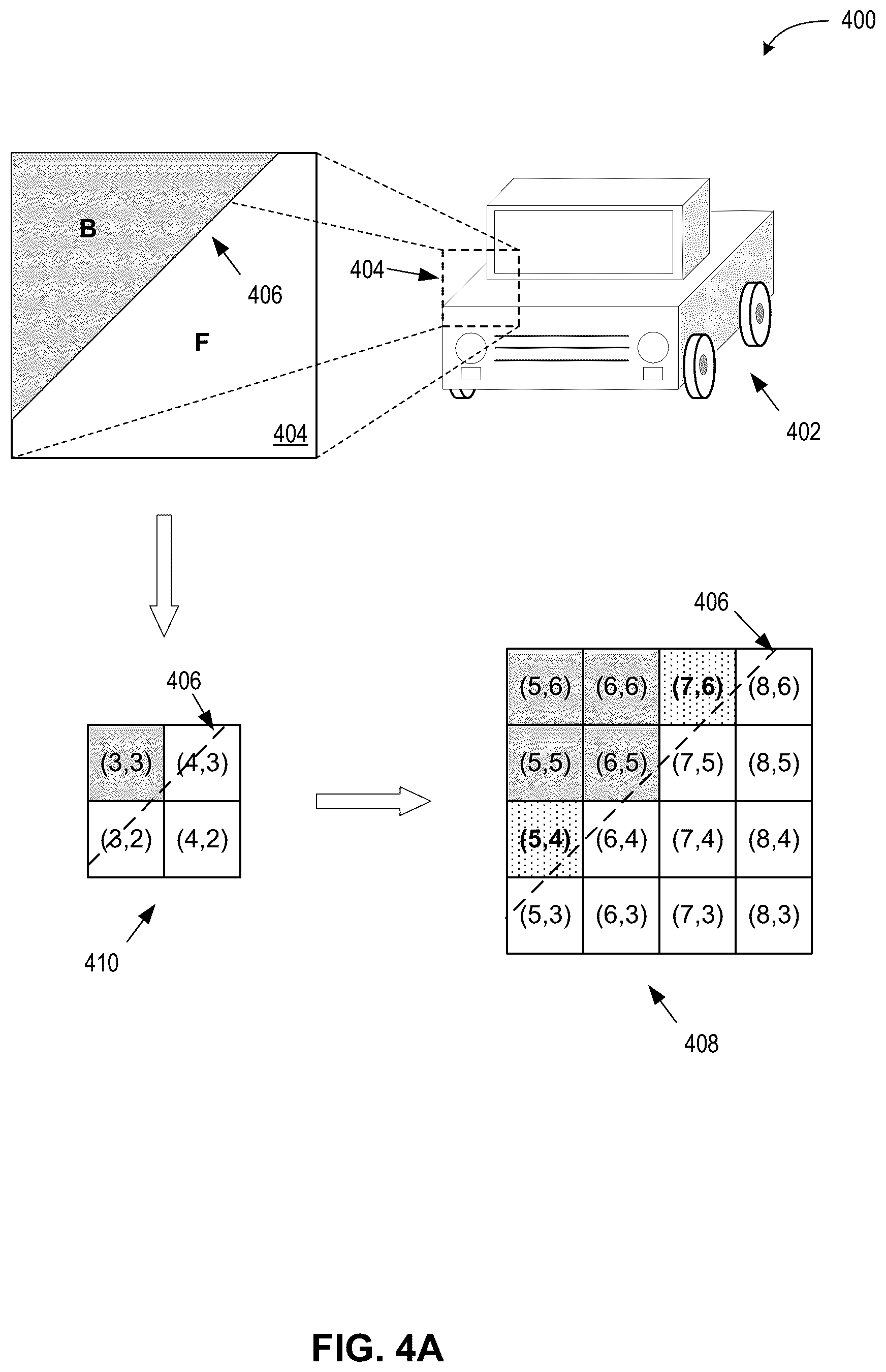 Patent US12307684 Figure 7 – Optical flow techniques and systems for accurate identification and tracking of moving objects