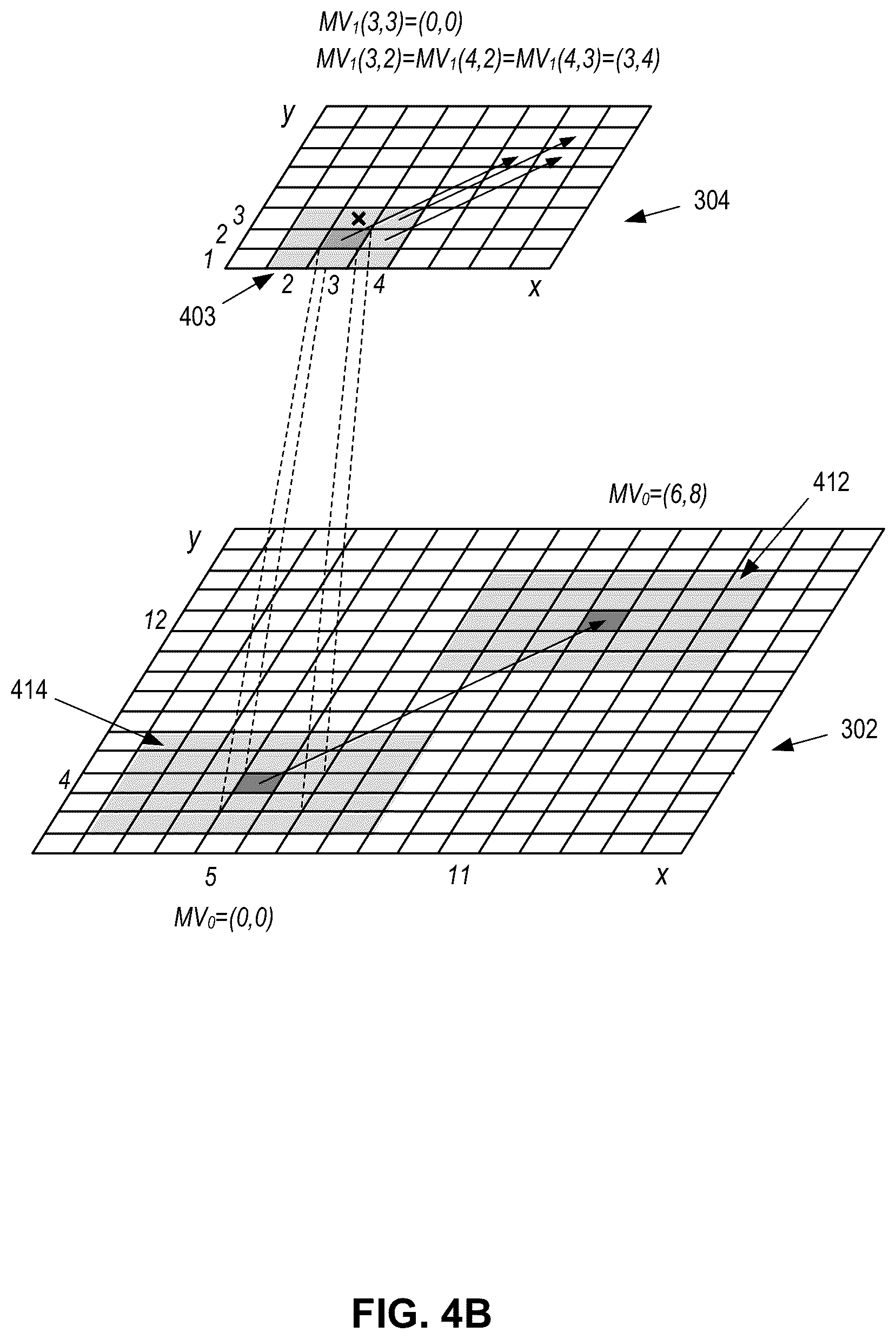 Patent US12307684 Figure 8 – Optical flow techniques and systems for accurate identification and tracking of moving objects