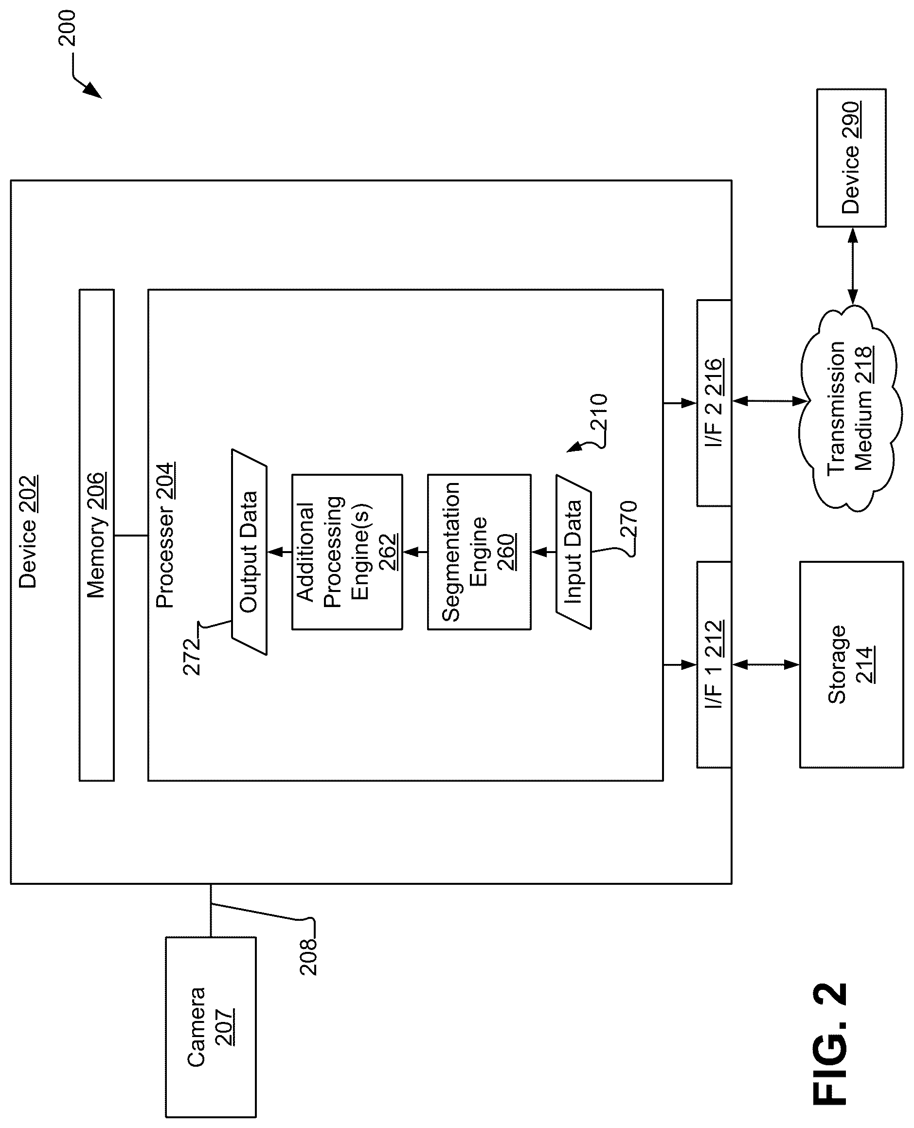 Patent US12307685 Figure 2 – Segmentation mask extrapolation