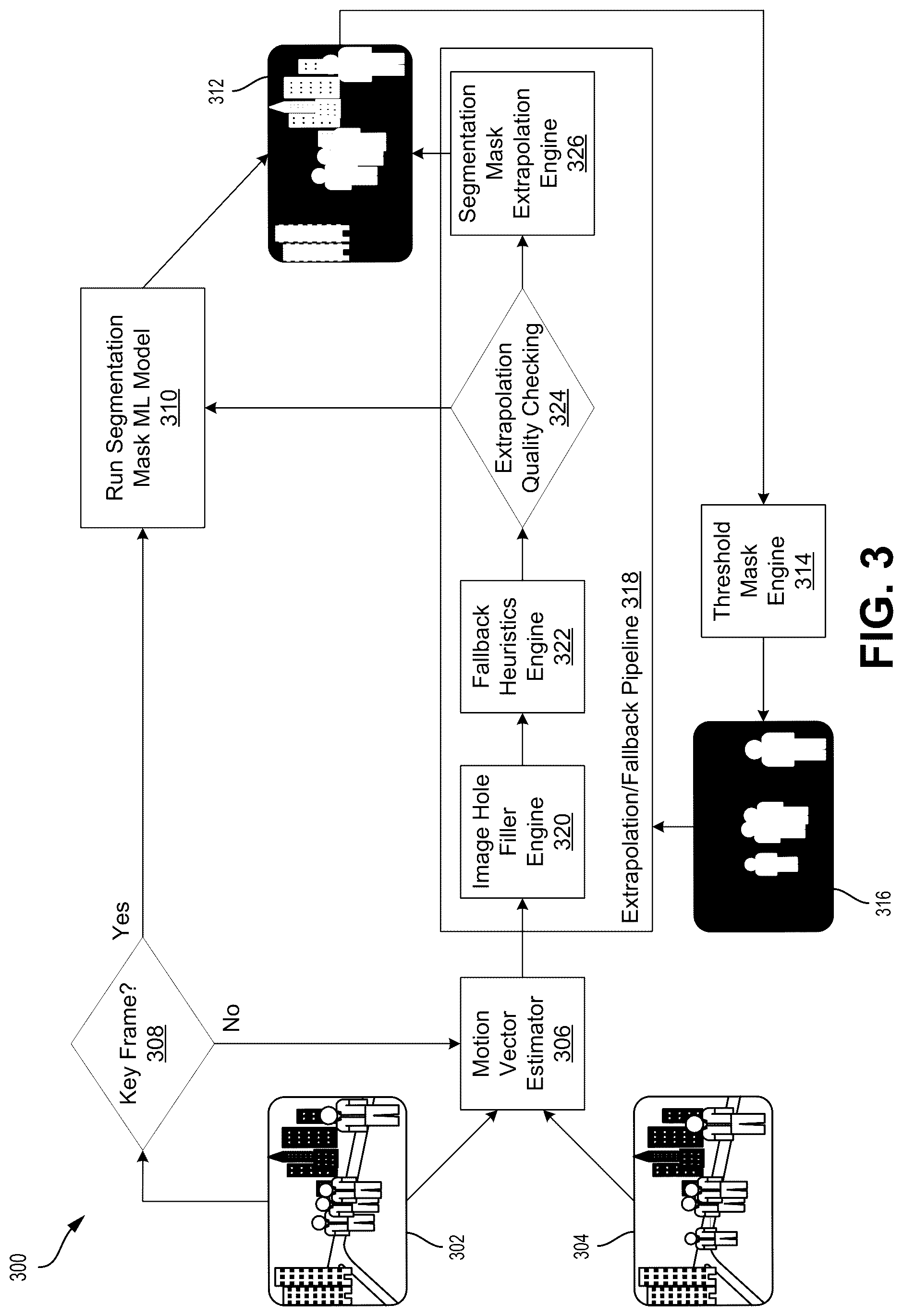 Patent US12307685 Figure 3 – Segmentation mask extrapolation