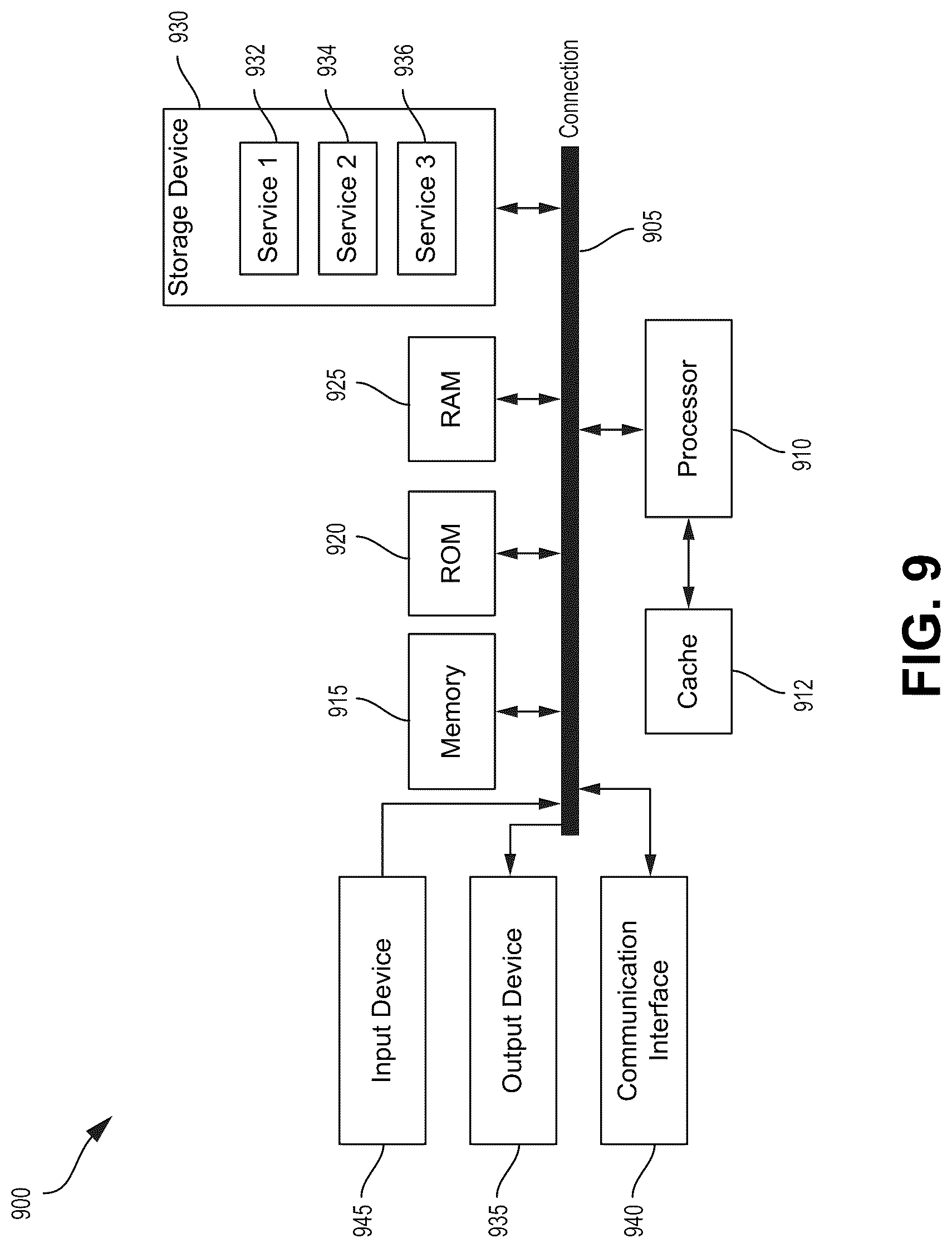 Patent US12307685 Figure 9 – Segmentation mask extrapolation