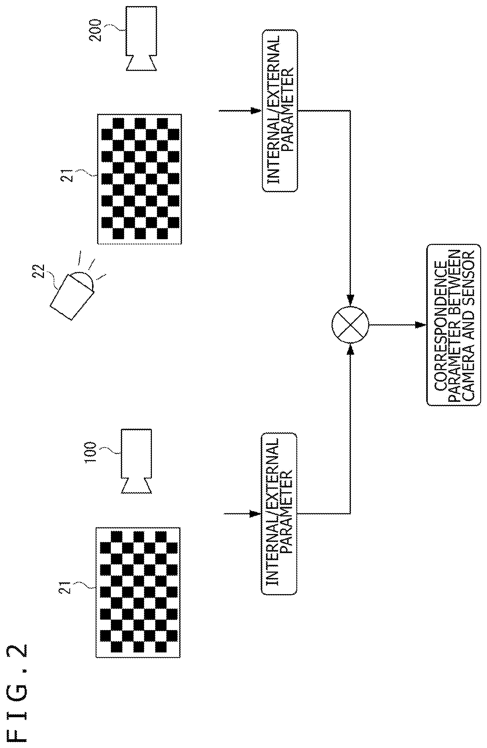 Patent US12307686 Figure 2 – Vision sensor image processing device, image processing method, and program