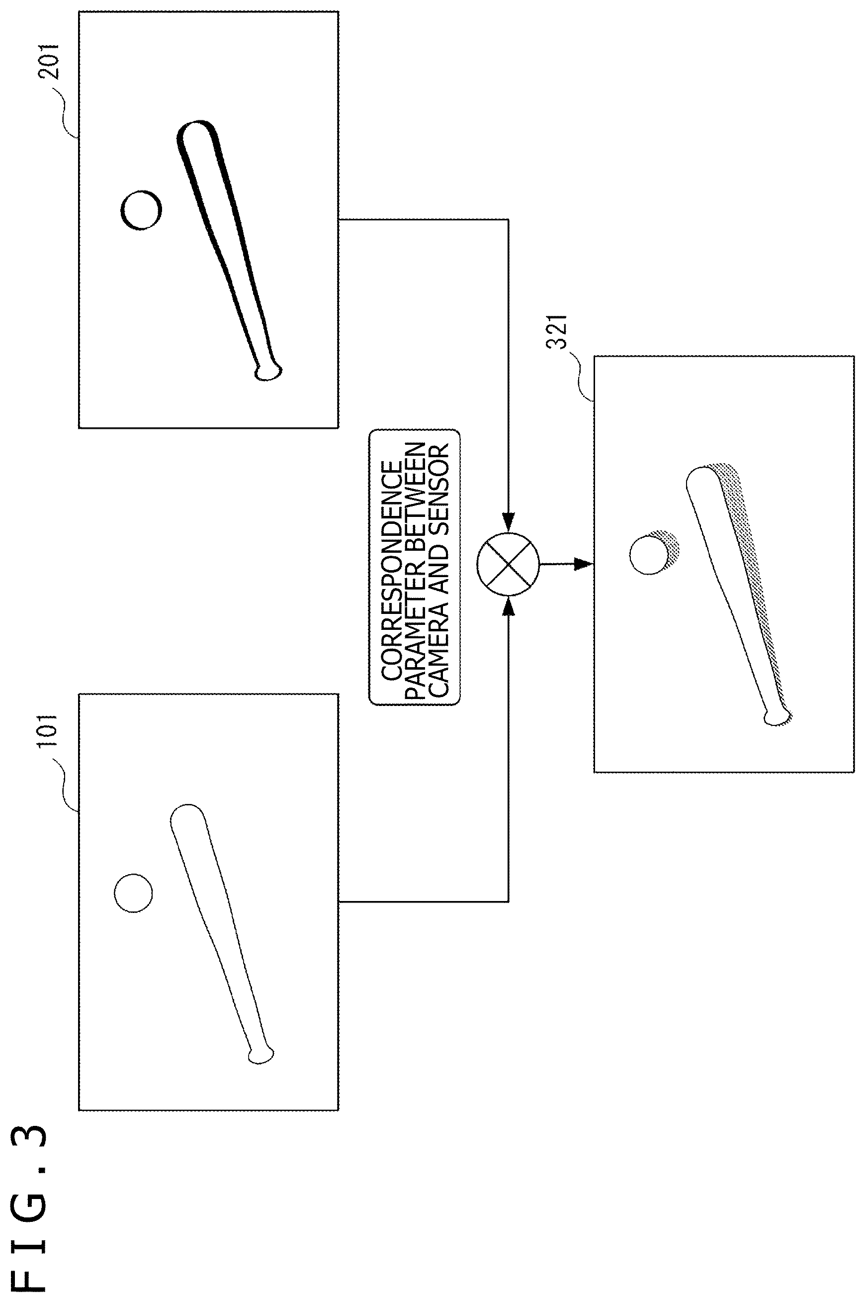 Patent US12307686 Figure 3 – Vision sensor image processing device, image processing method, and program