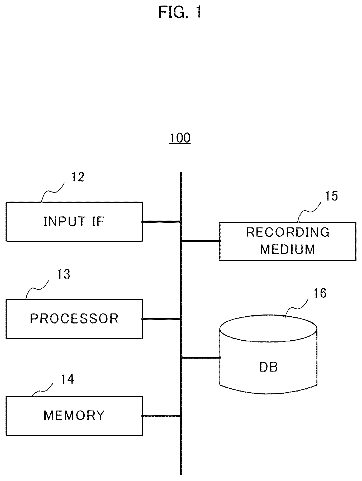 Patent US12307687 Figure 1 – Foreground extraction apparatus, foreground extraction method, and recording medium