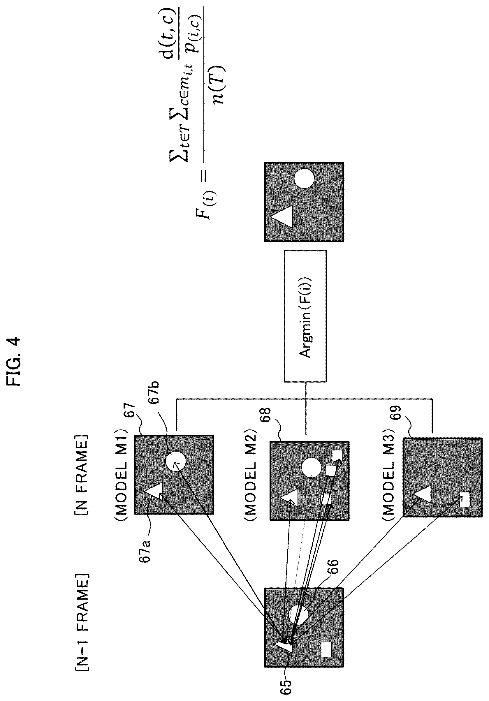 Patent US12307687 Figure 4 – Foreground extraction apparatus, foreground extraction method, and recording medium