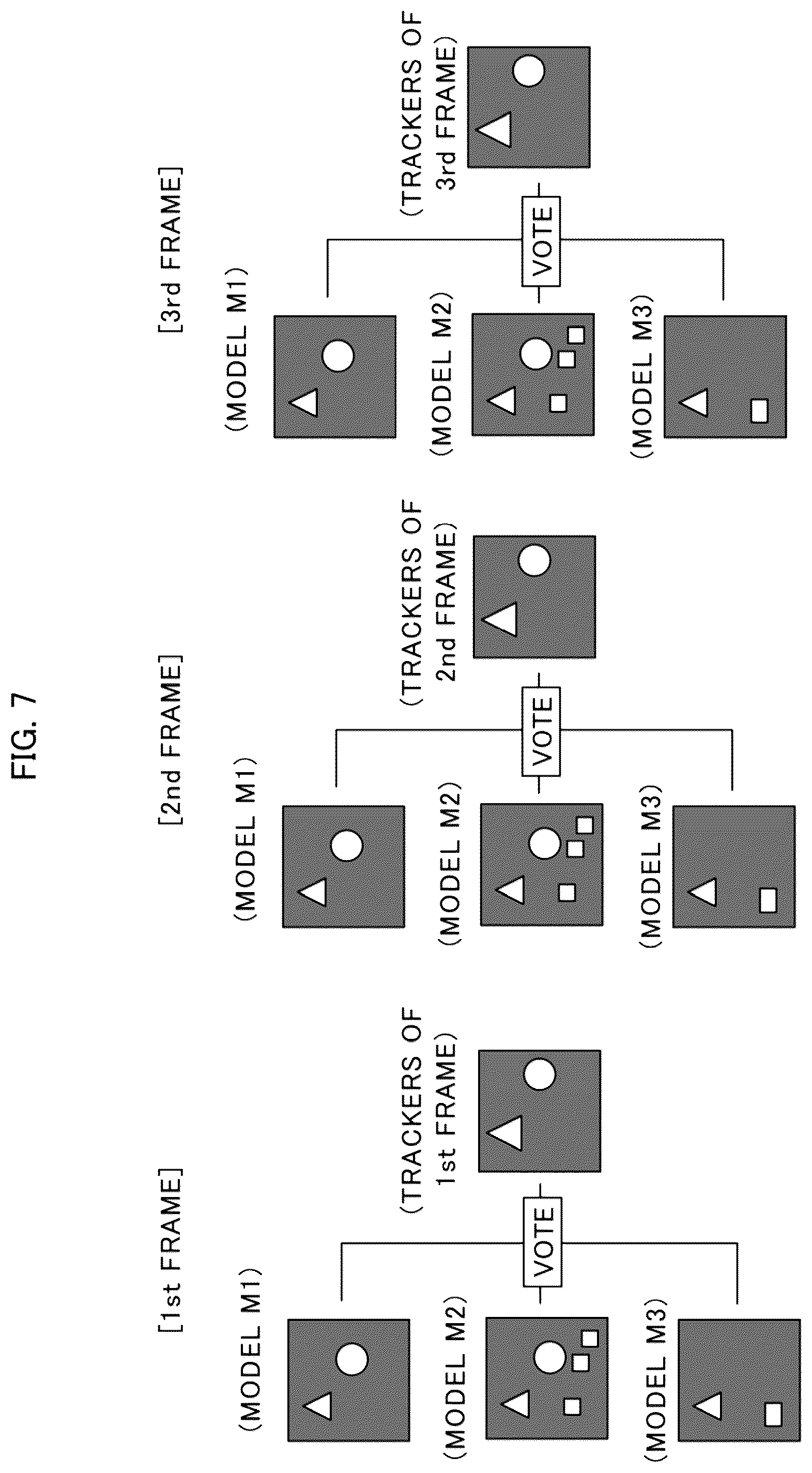 Patent US12307687 Figure 7 – Foreground extraction apparatus, foreground extraction method, and recording medium