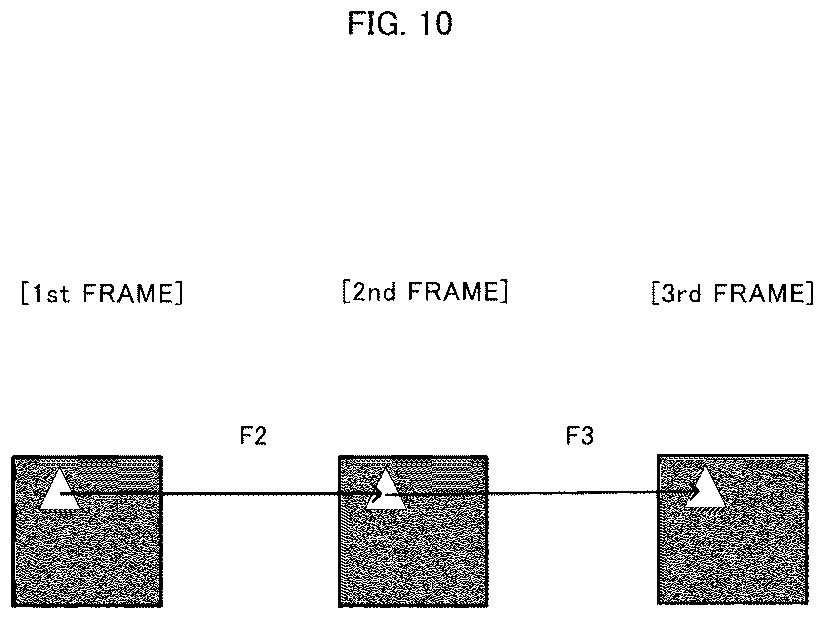 Patent US12307687 Figure 10 – Foreground extraction apparatus, foreground extraction method, and recording medium