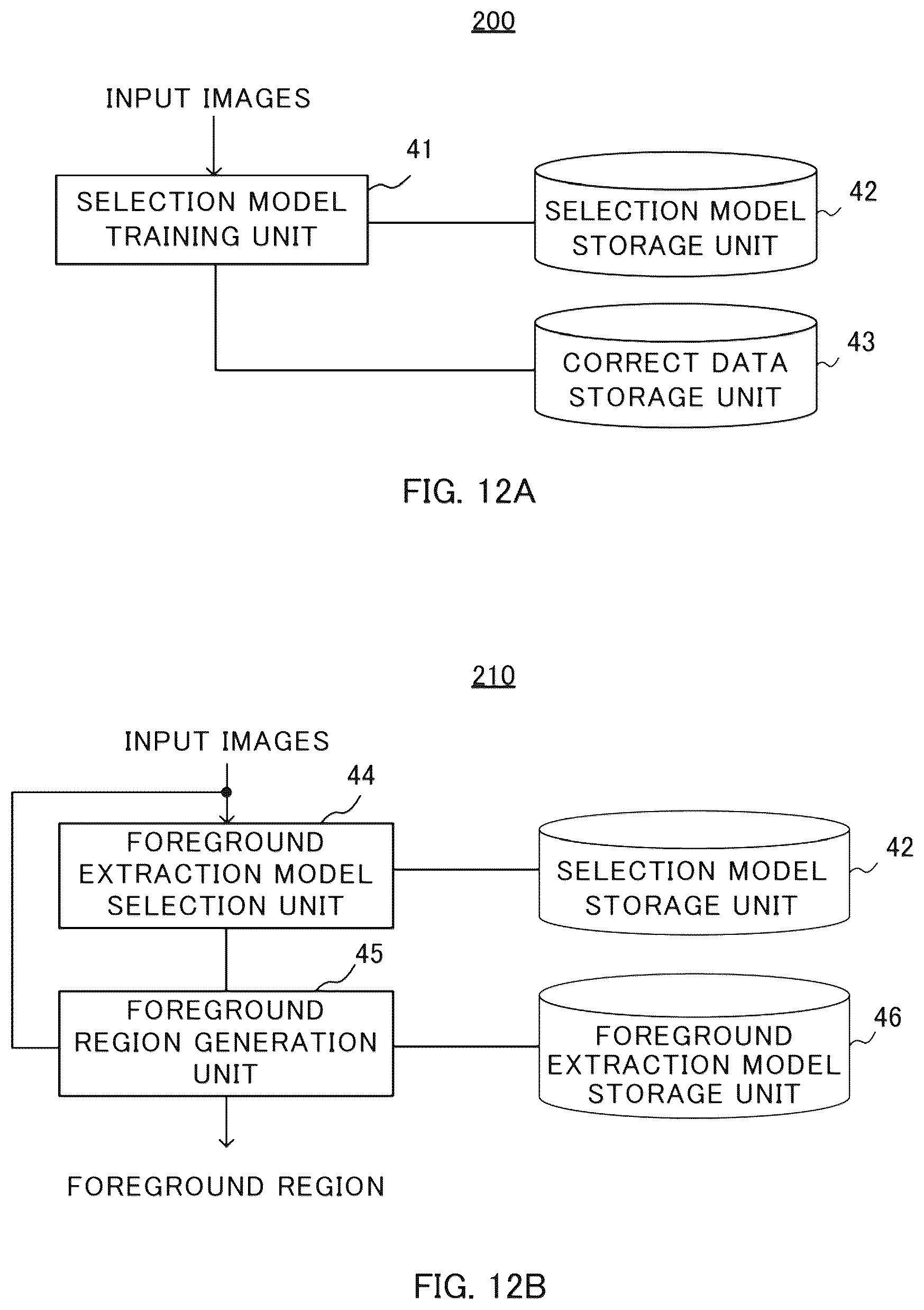 Patent US12307687 Figure 12 – Foreground extraction apparatus, foreground extraction method, and recording medium