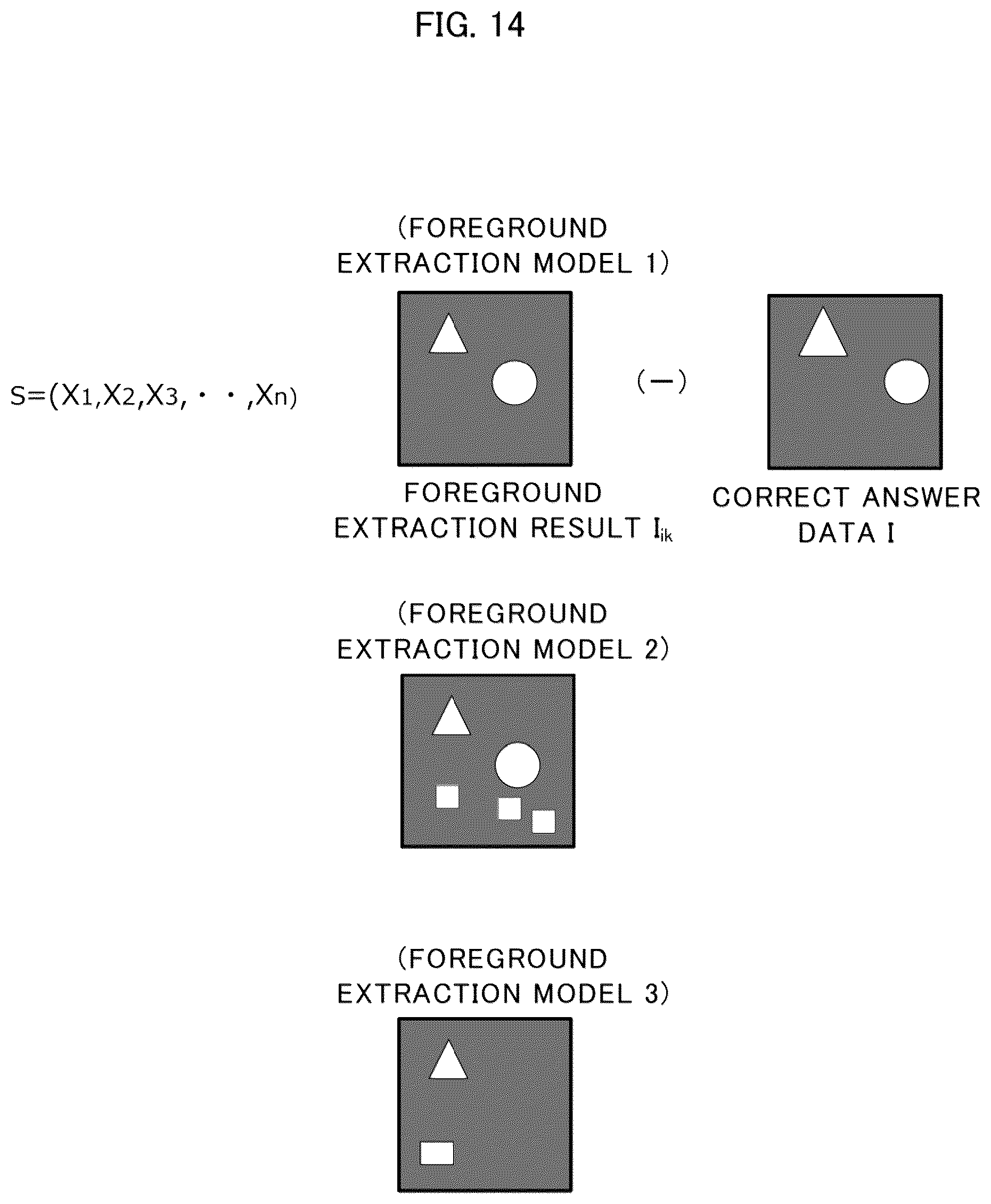 Patent US12307687 Figure 14 – Foreground extraction apparatus, foreground extraction method, and recording medium