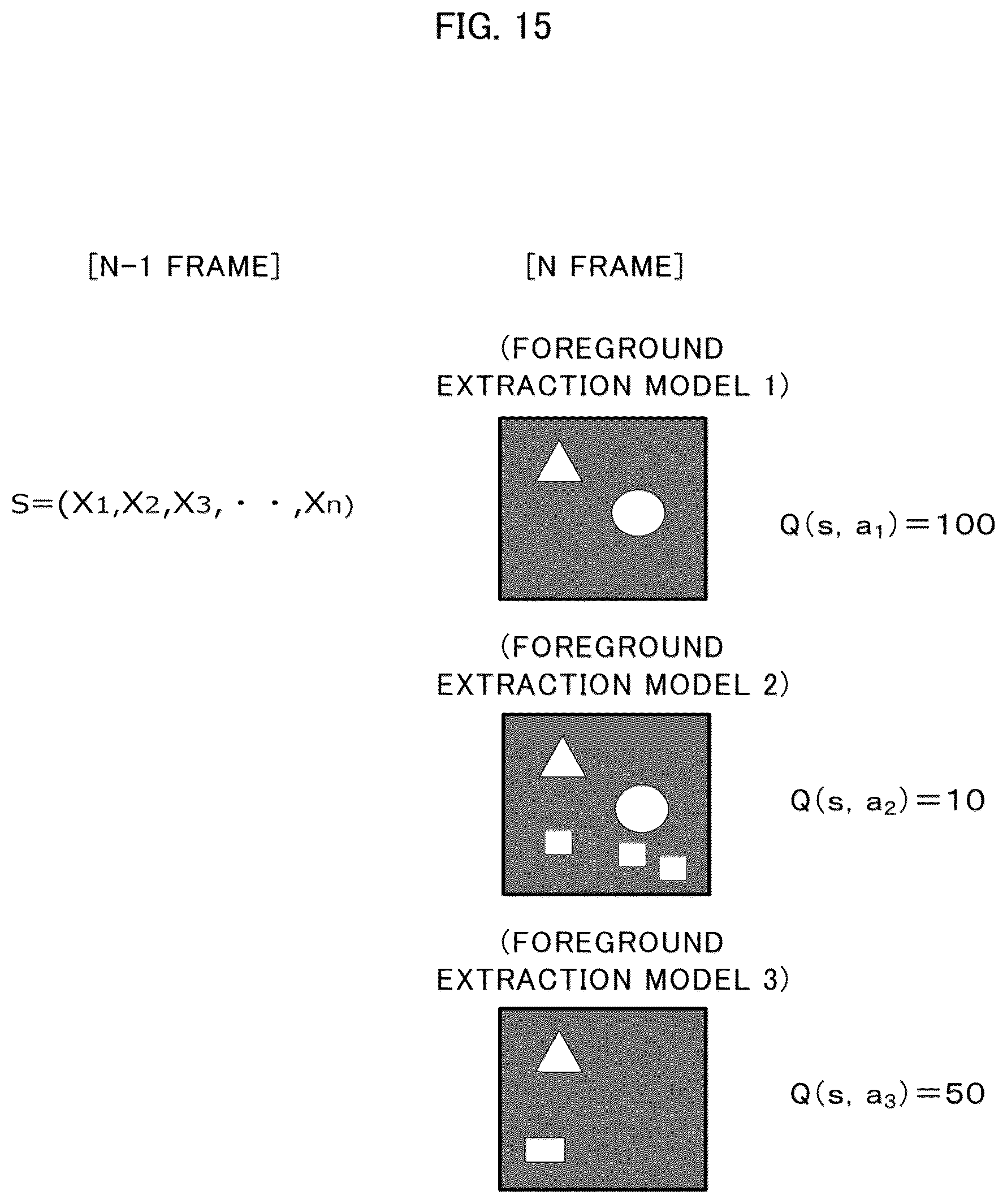 Patent US12307687 Figure 15 – Foreground extraction apparatus, foreground extraction method, and recording medium