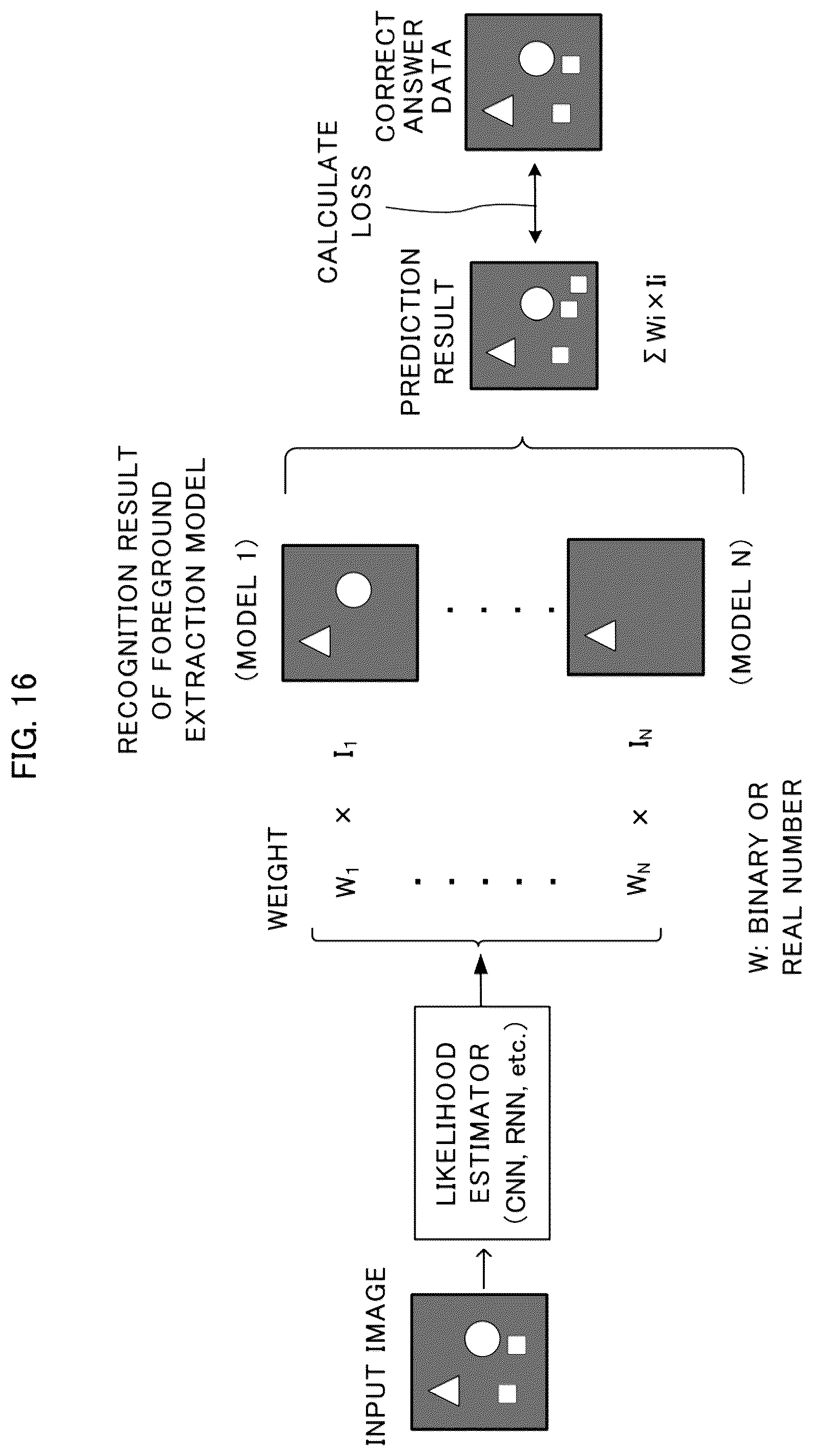 Patent US12307687 Figure 16 – Foreground extraction apparatus, foreground extraction method, and recording medium