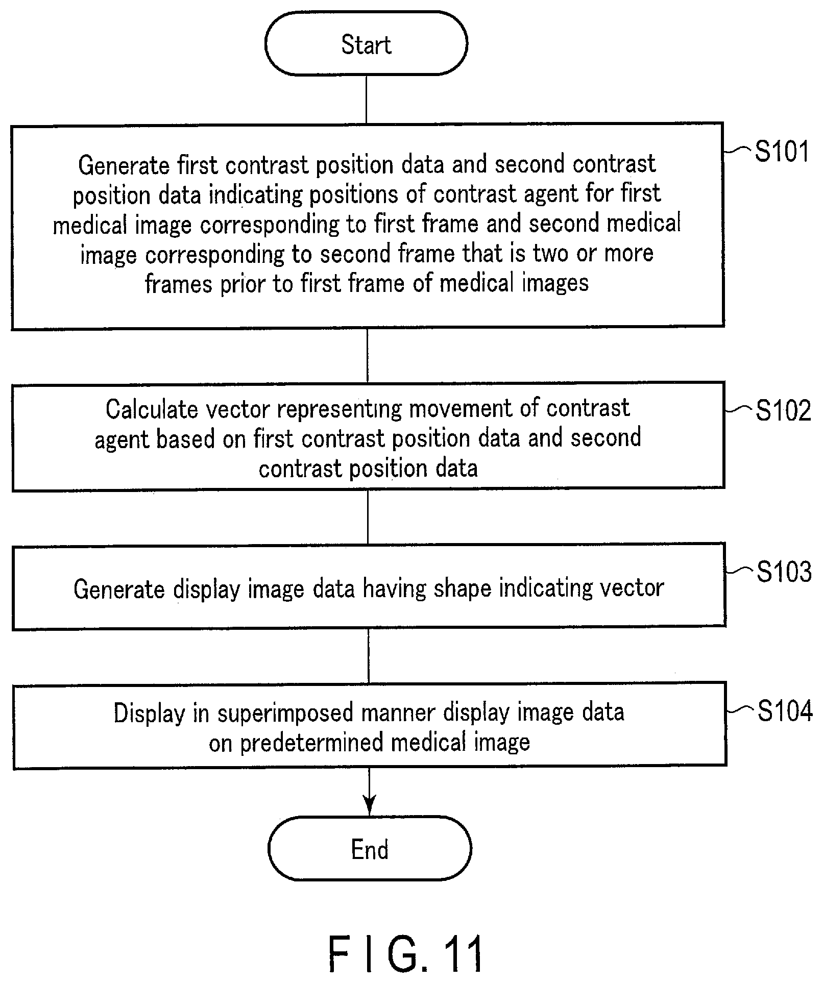 Patent US12307688 Figure 7 – Analysis apparatus and ultrasound diagnosis apparatus