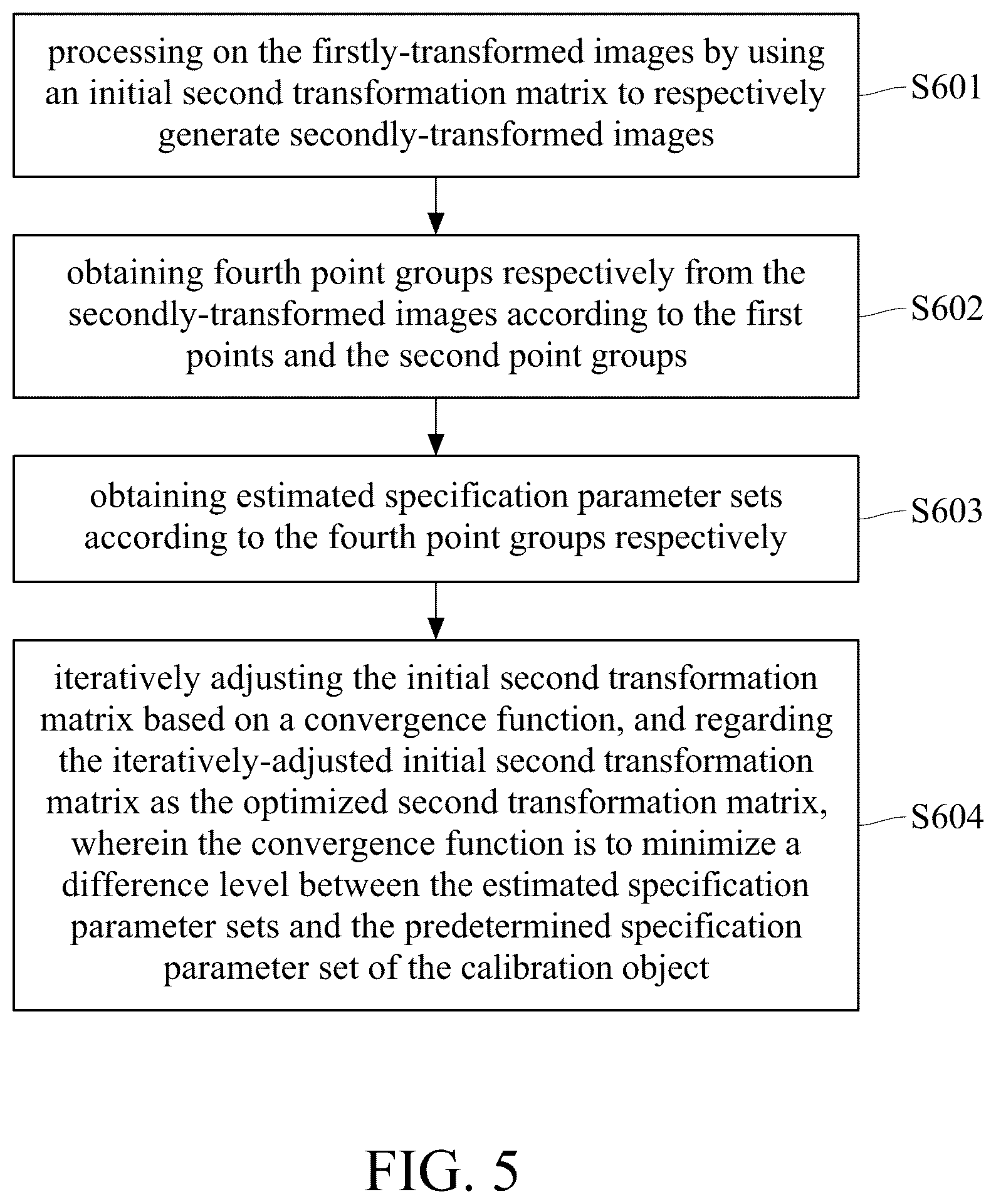 Patent US12307690 Figure 5 – Multi-modal image alignment method and system