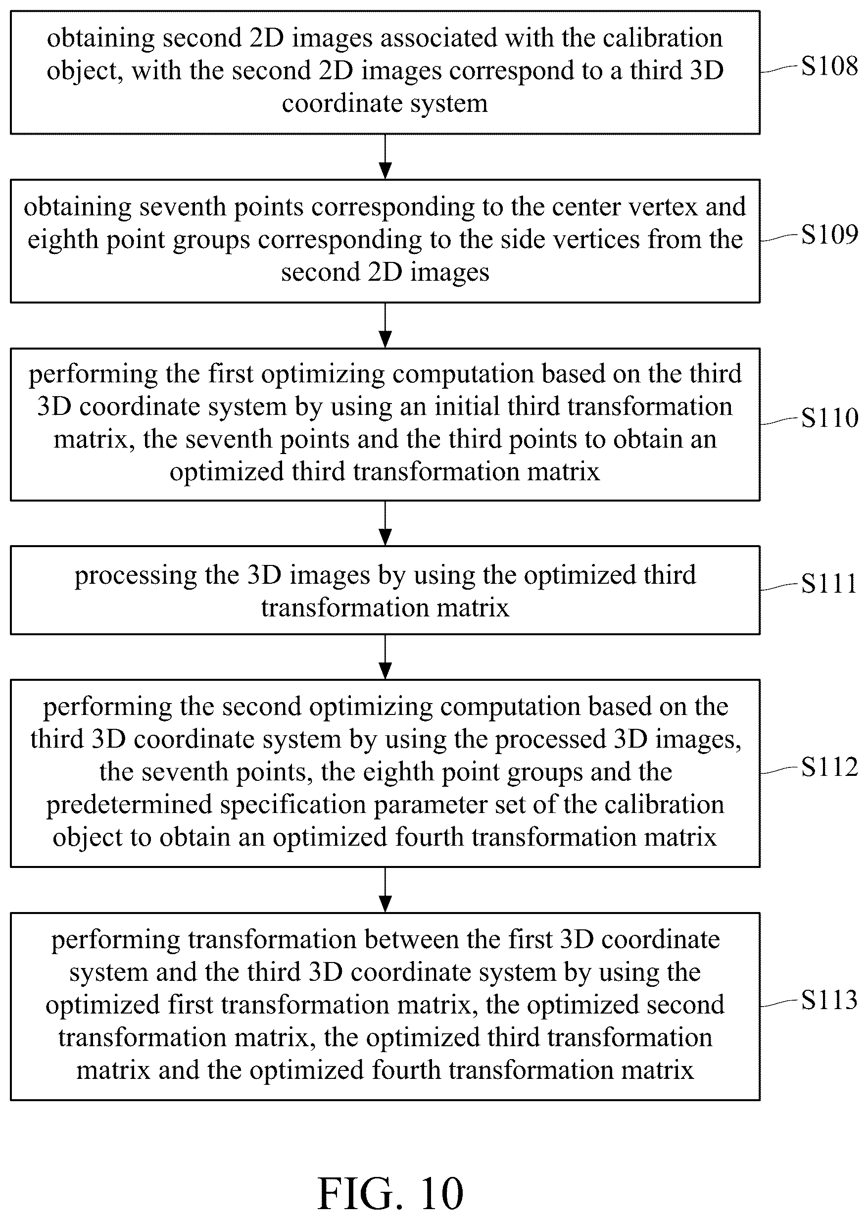 Patent US12307690 Figure 10 – Multi-modal image alignment method and system