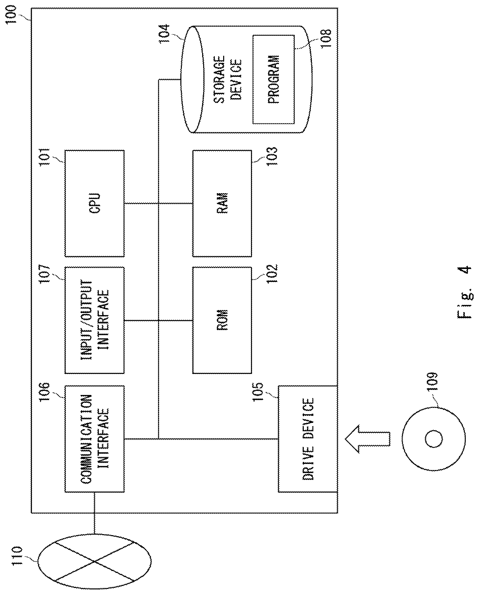 Patent US12307692 Figure 4 – Projection transformation parameter estimation device, projection transformation parameter estimation method, and computer readable medium storing program thereof