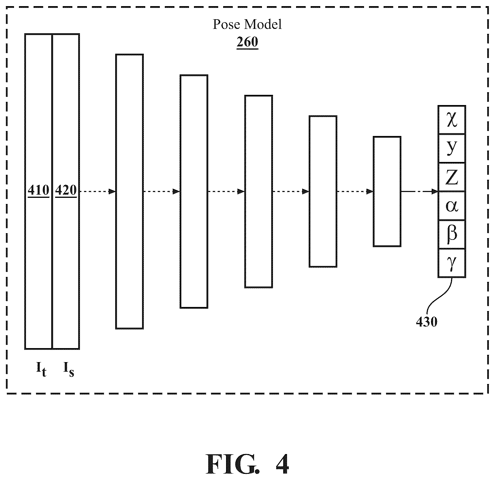 Patent US12307694 Figure 4 – Self-supervised monocular depth estimation via rigid-motion embeddings