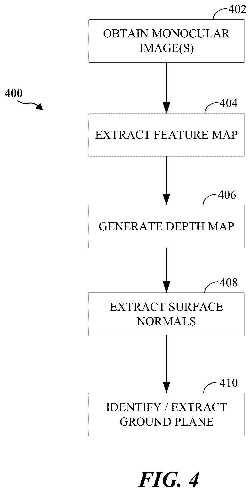 Patent US12307695 Figure 3 – System and method for self-supervised monocular ground-plane extraction