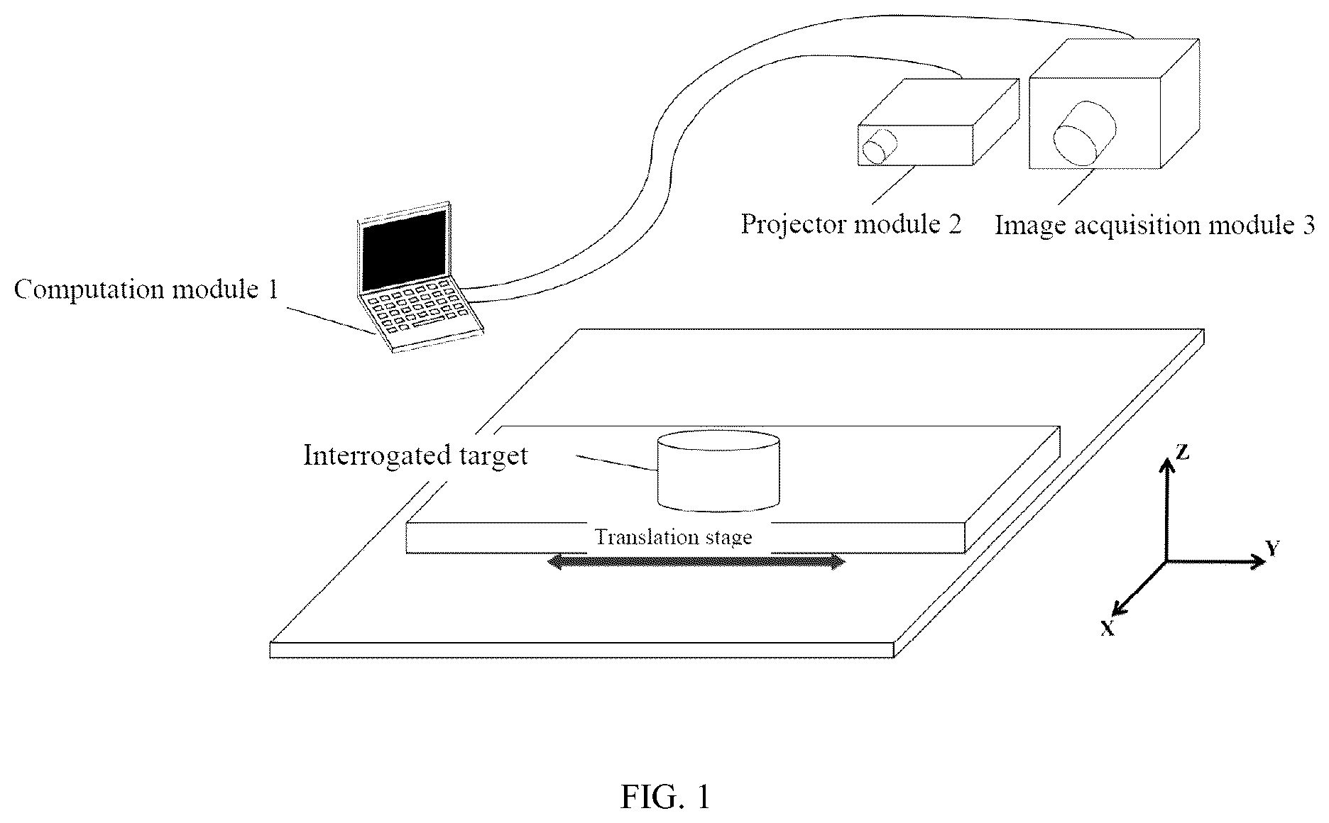 Patent US12307696 Figure 1 – Structured light three-dimensional measurement method based on joint multi-frequency heterodyne and time-gated overlapping coding strategy