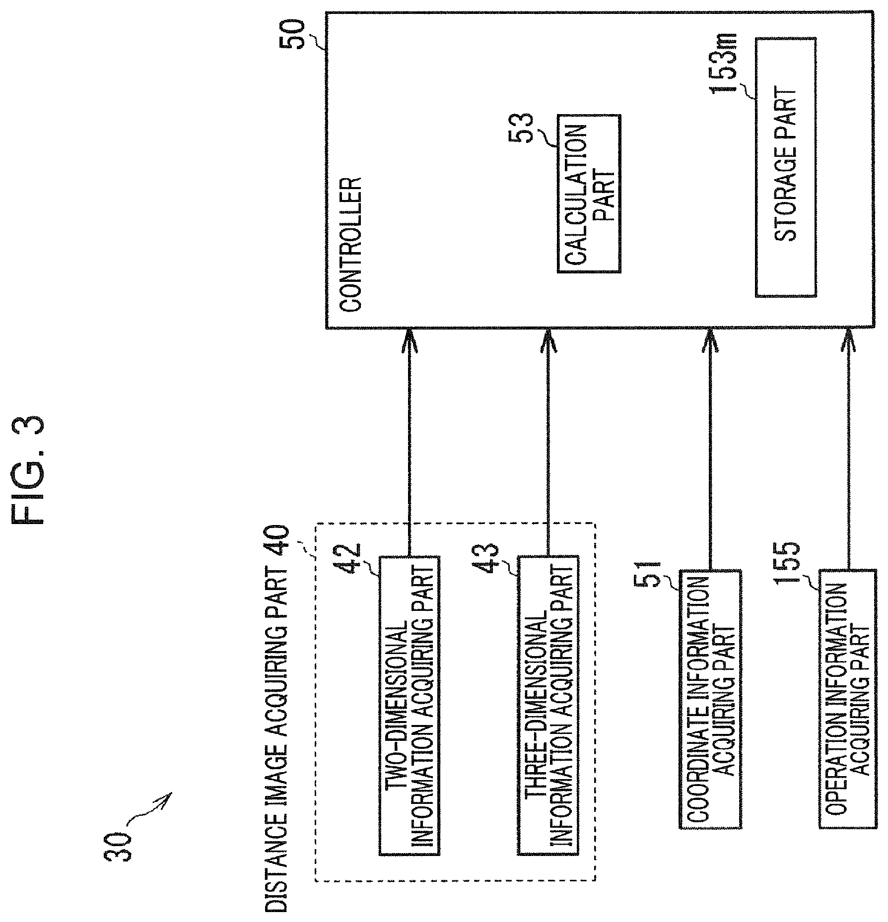 Patent US12307697 Figure 3 – Container measurement system
