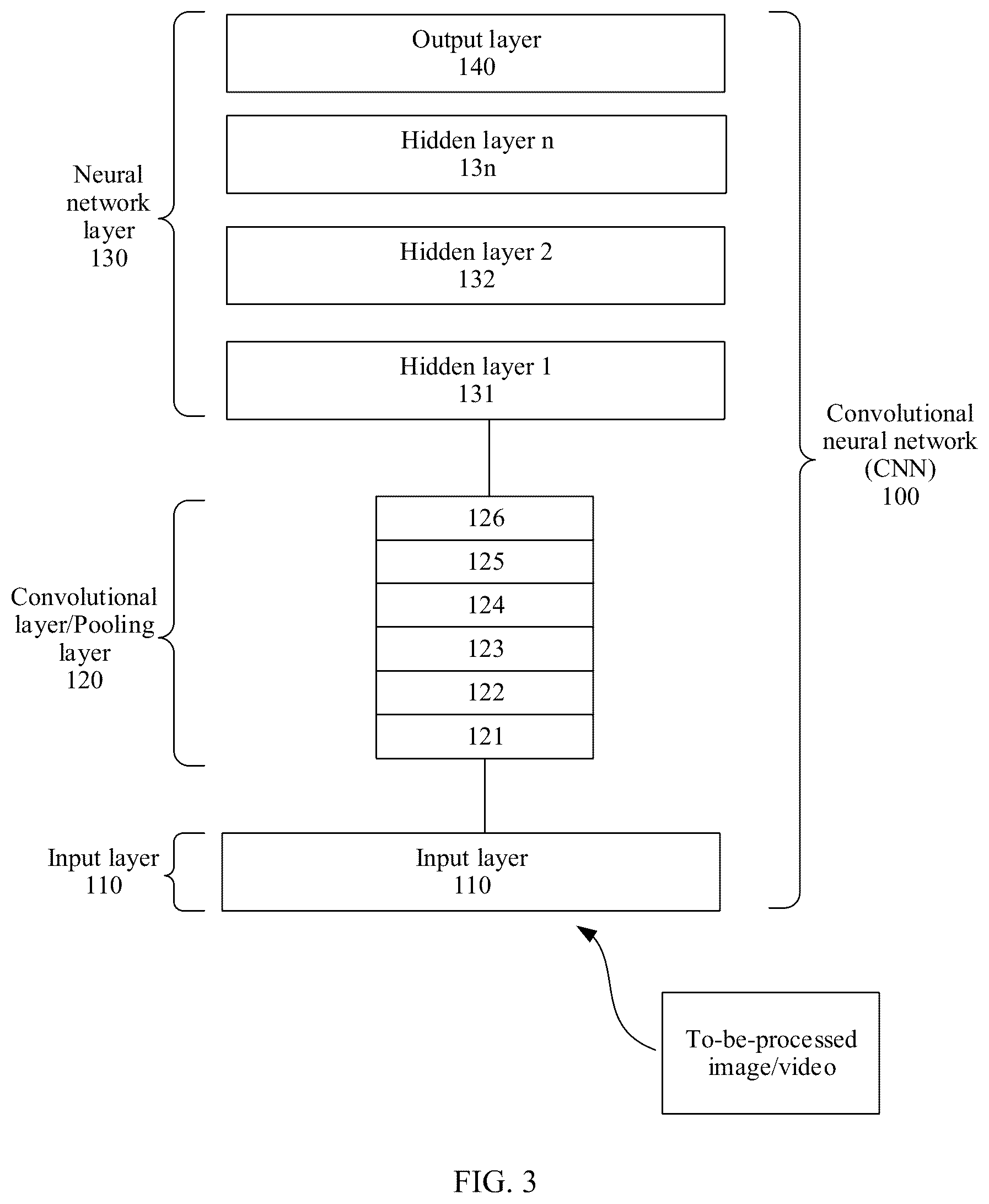 Patent US12307699 Figure 3 – Three-dimensional reconstruction method and three-dimensional reconstruction apparatus