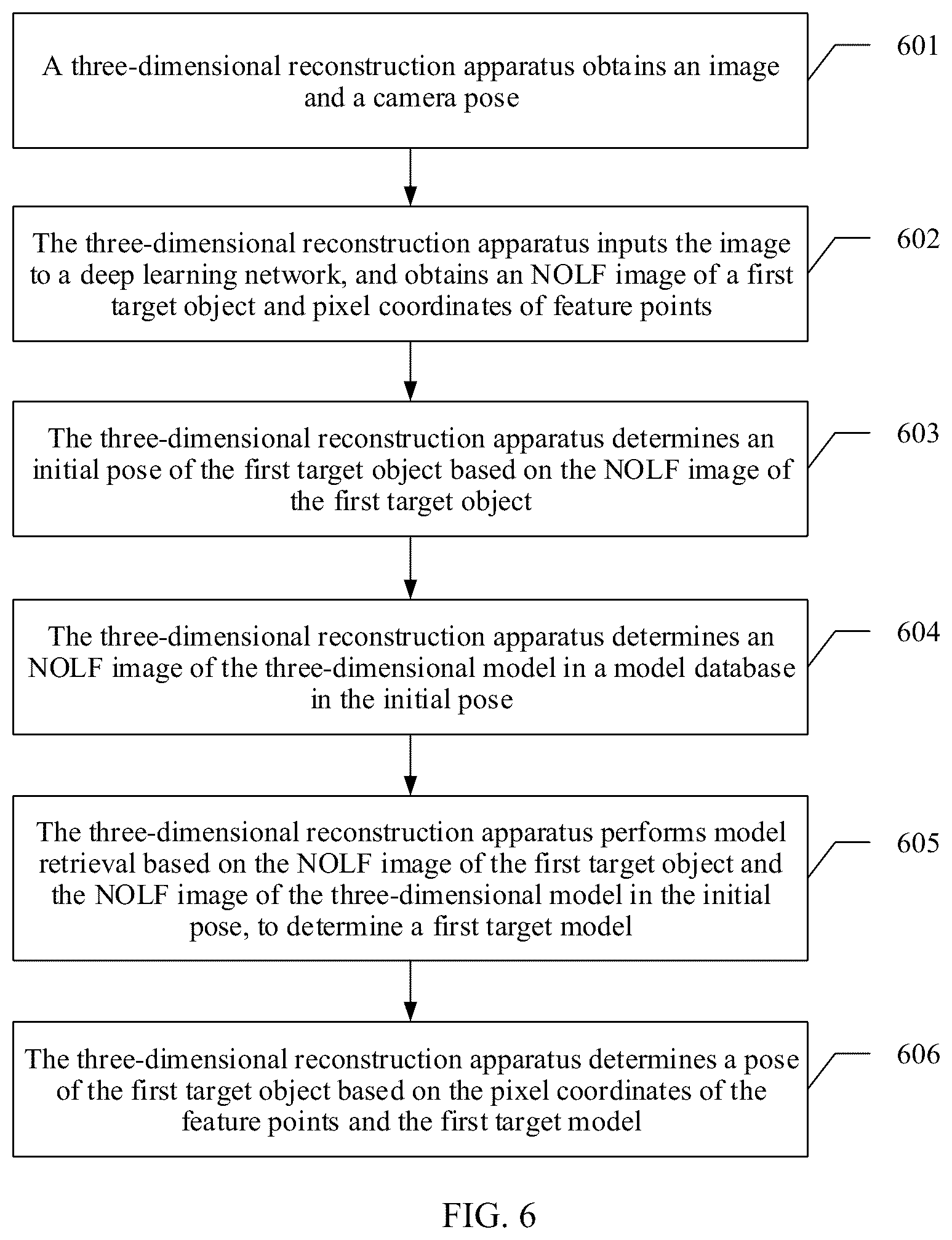 Patent US12307699 Figure 6 – Three-dimensional reconstruction method and three-dimensional reconstruction apparatus