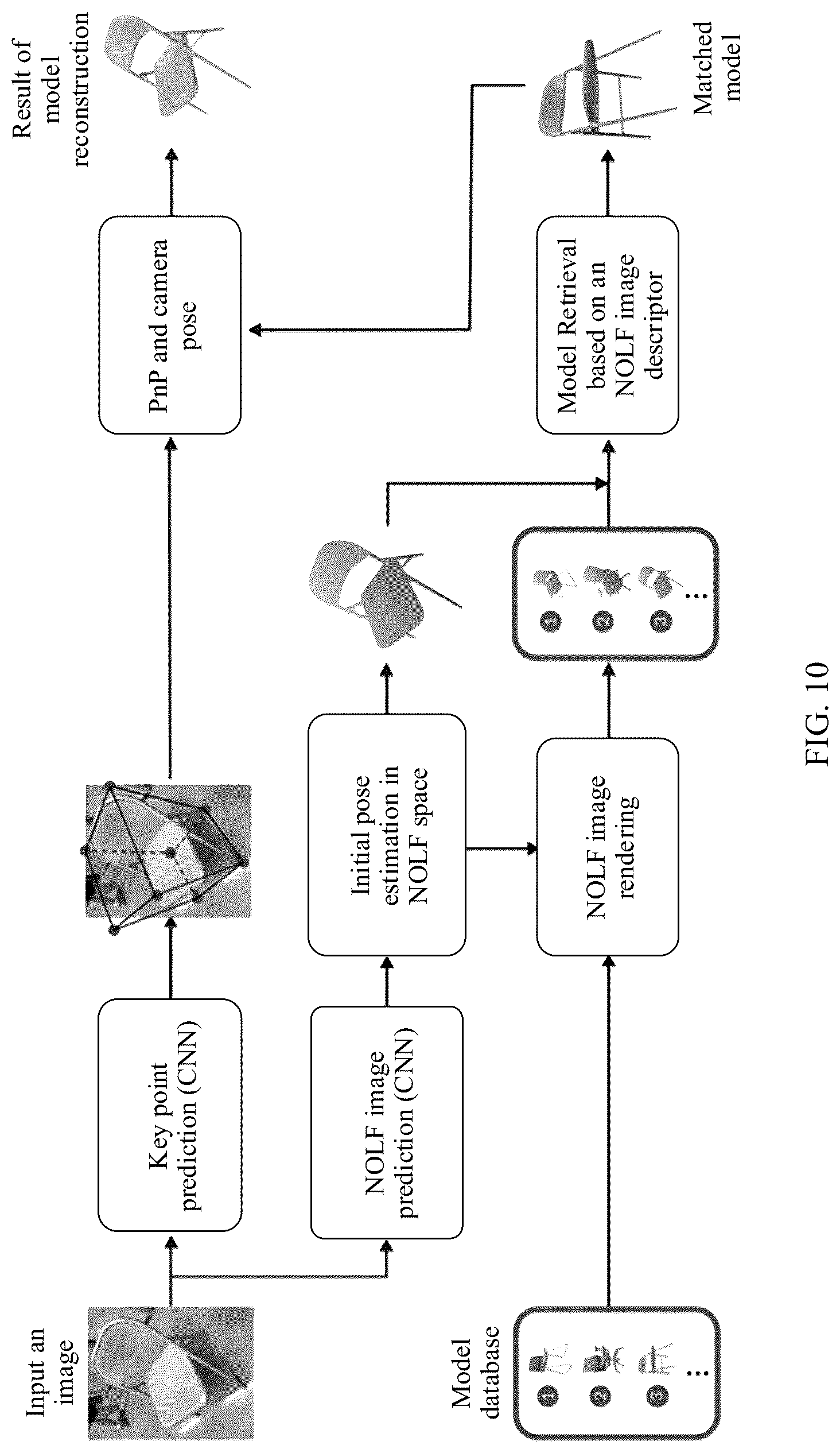 Patent US12307699 Figure 9 – Three-dimensional reconstruction method and three-dimensional reconstruction apparatus