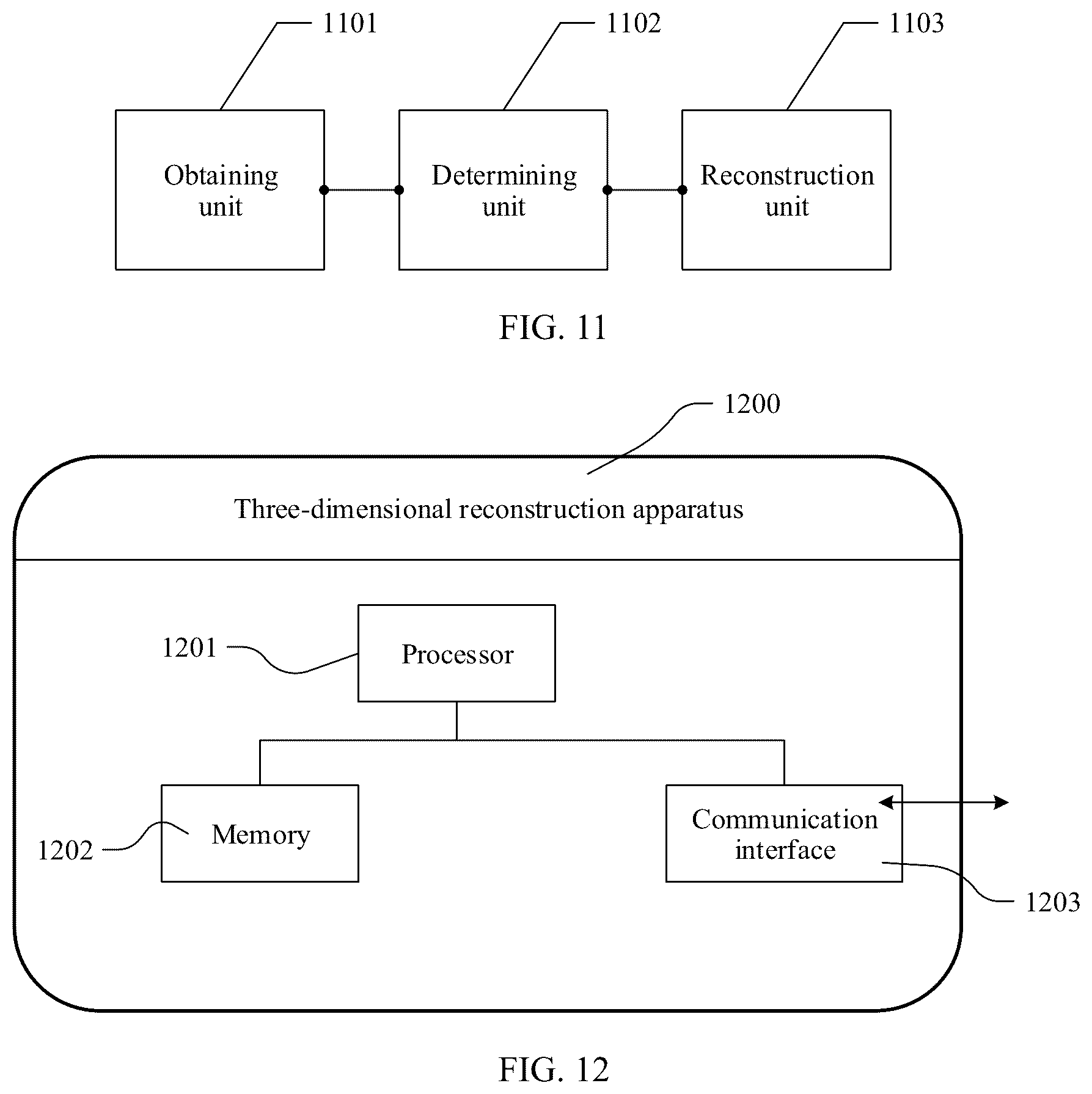 Patent US12307699 Figure 10 – Three-dimensional reconstruction method and three-dimensional reconstruction apparatus