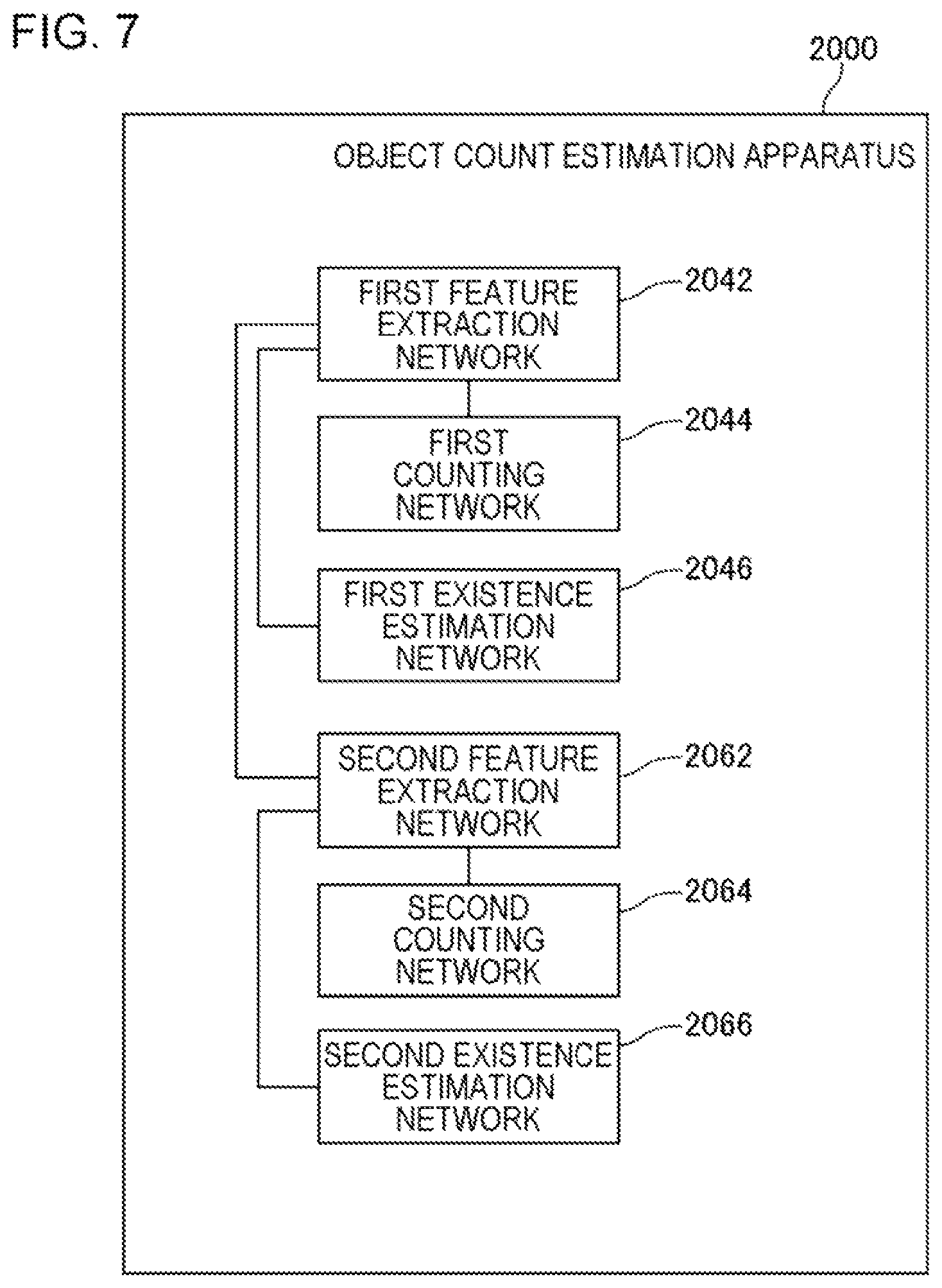 Patent US12307700 Figure 7 – Object number estimation device, control method, and program