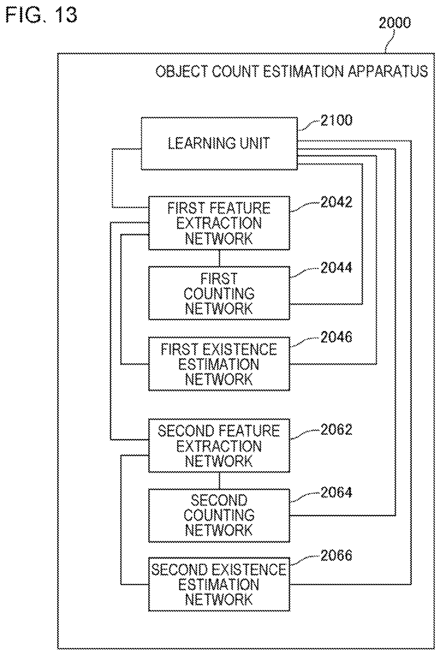 Patent US12307700 Figure 13 – Object number estimation device, control method, and program