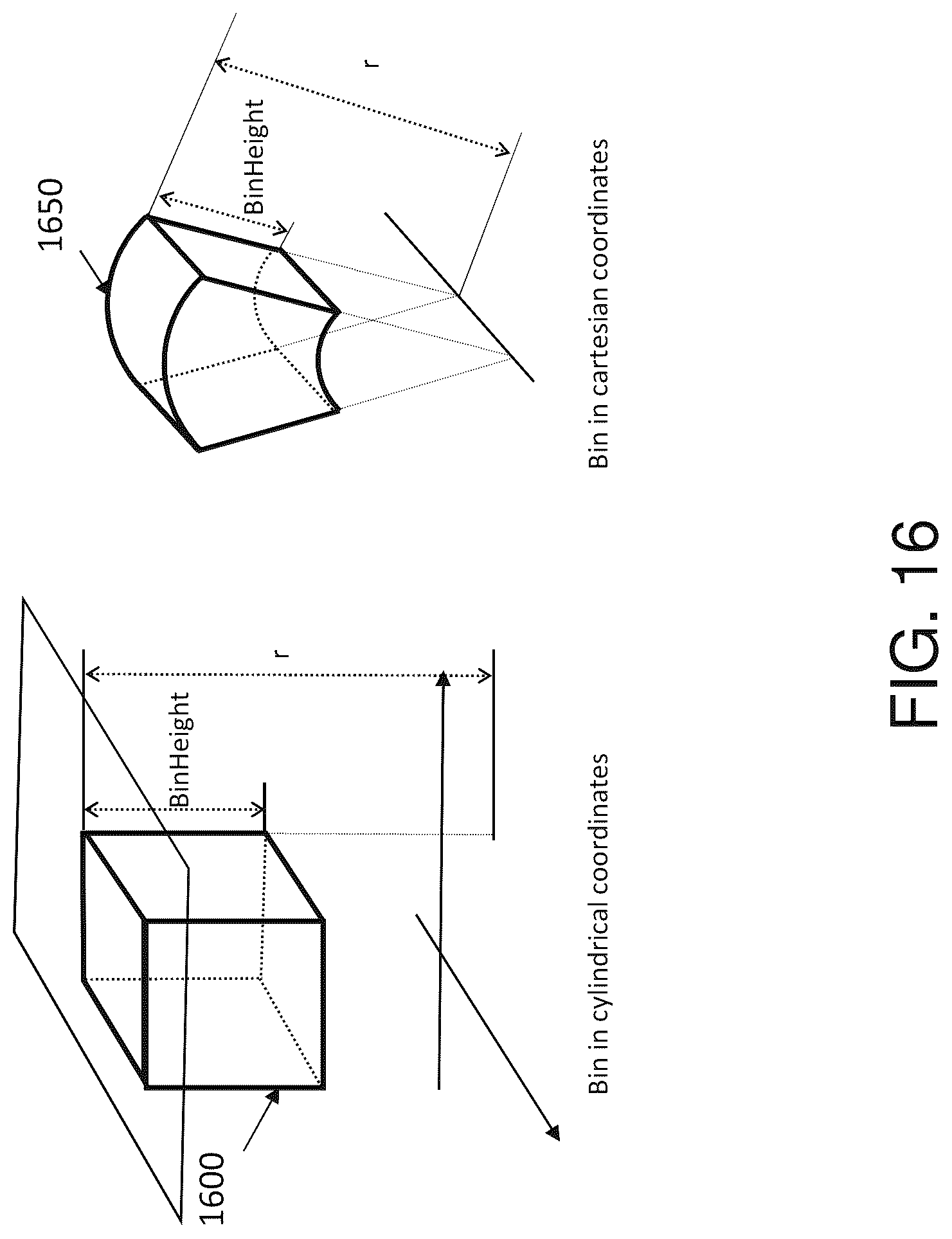 Patent US12307701 Figure 18 – Methods and apparatus for determining volumes of 3D images