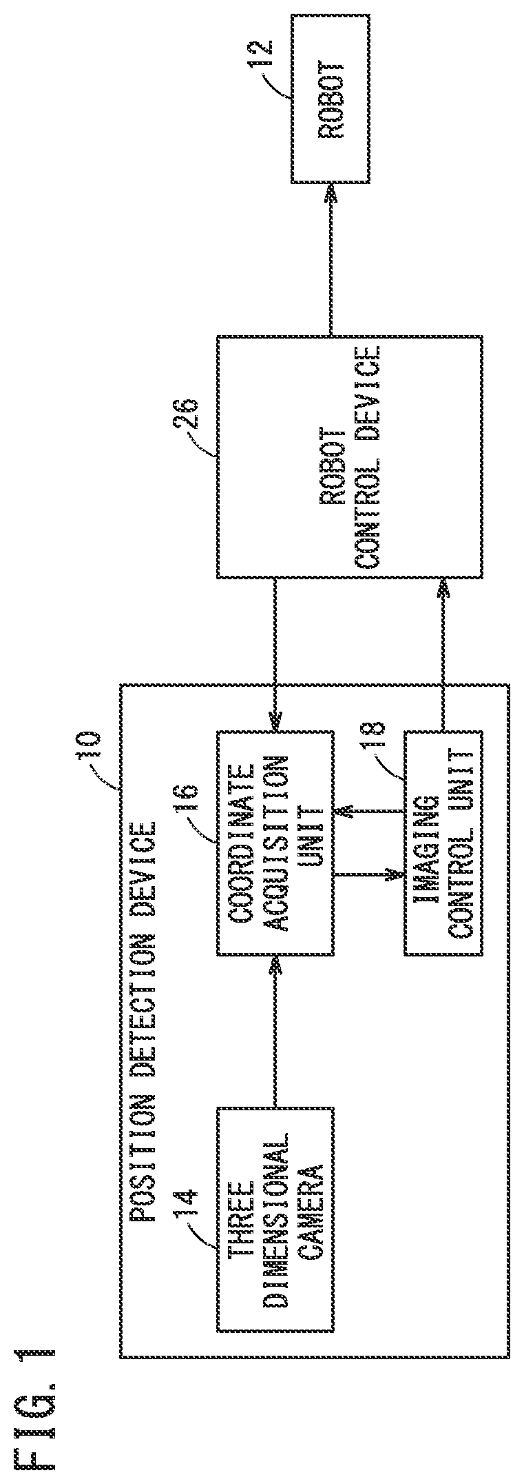 Patent US12307703 Figure 1 – Detection device and detection method
