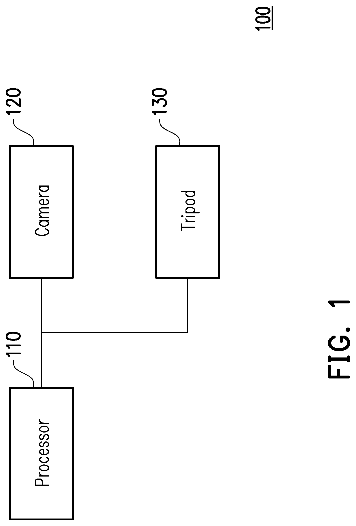Patent US12307704 Figure 1 – Surveillance device and surveillance method