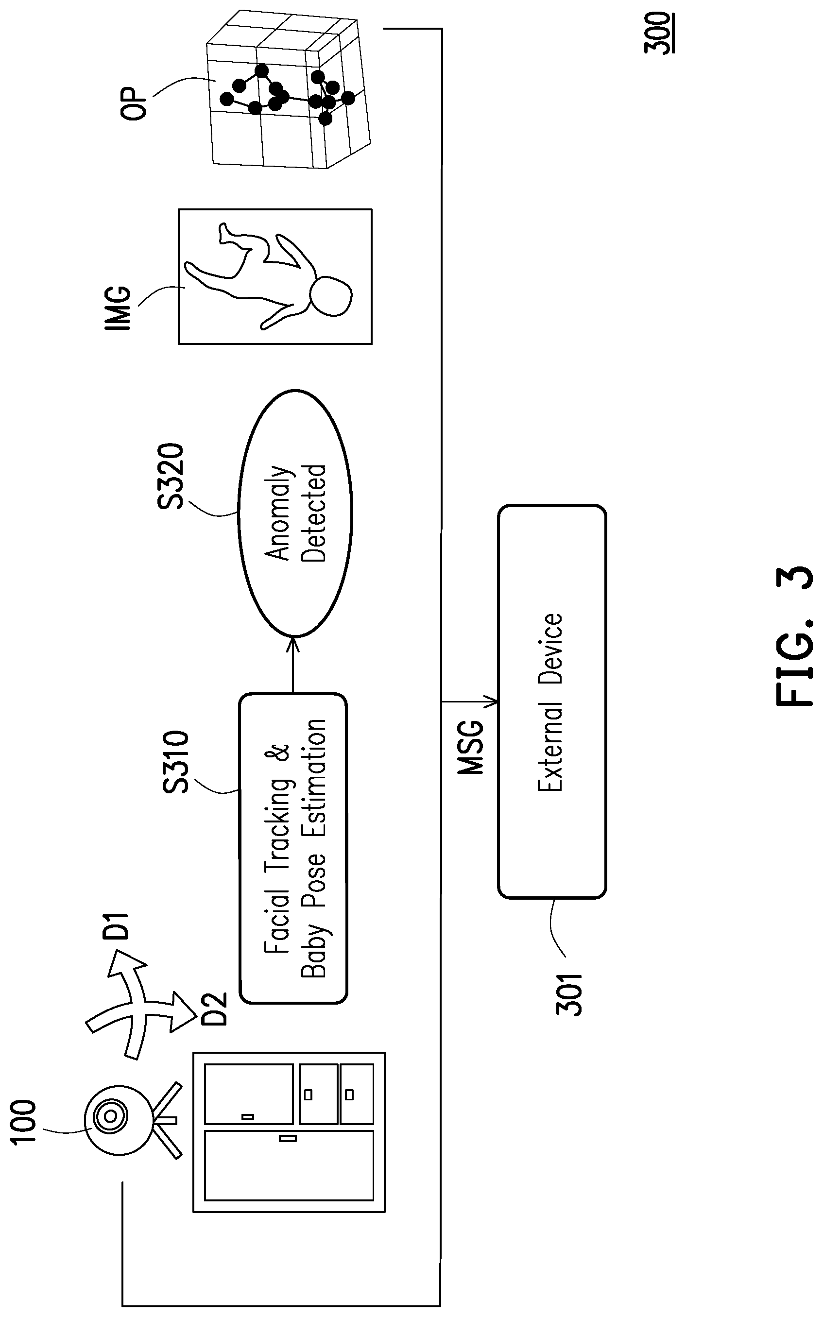 Patent US12307704 Figure 3 – Surveillance device and surveillance method