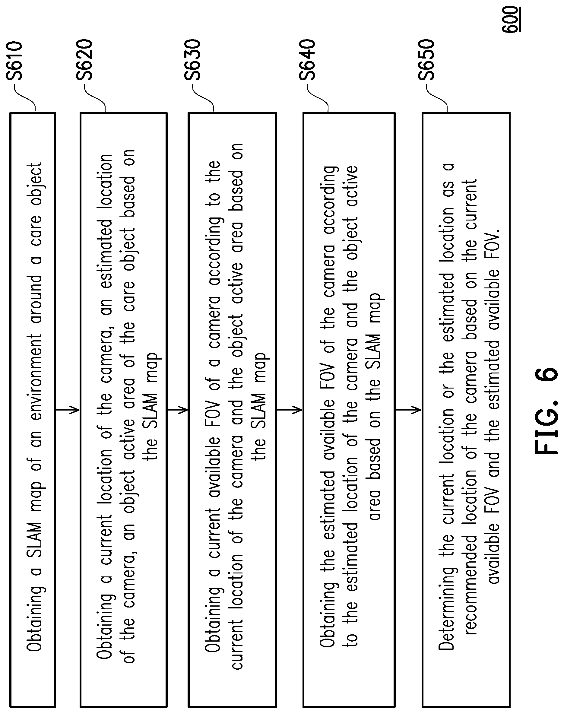 Patent US12307704 Figure 6 – Surveillance device and surveillance method