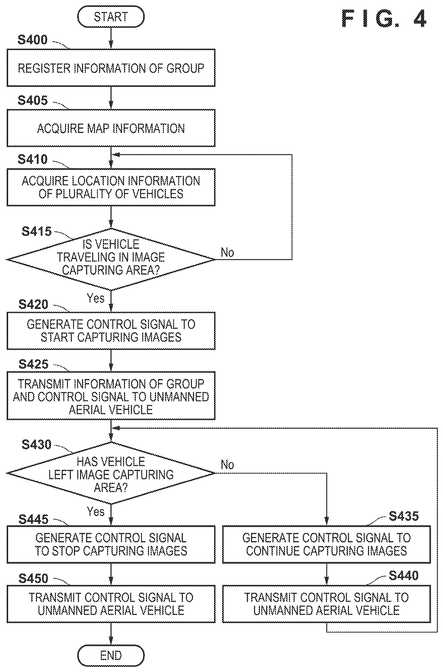 Patent US12307705 Figure 4 – Image capturing system, control device, control method, and storage medium