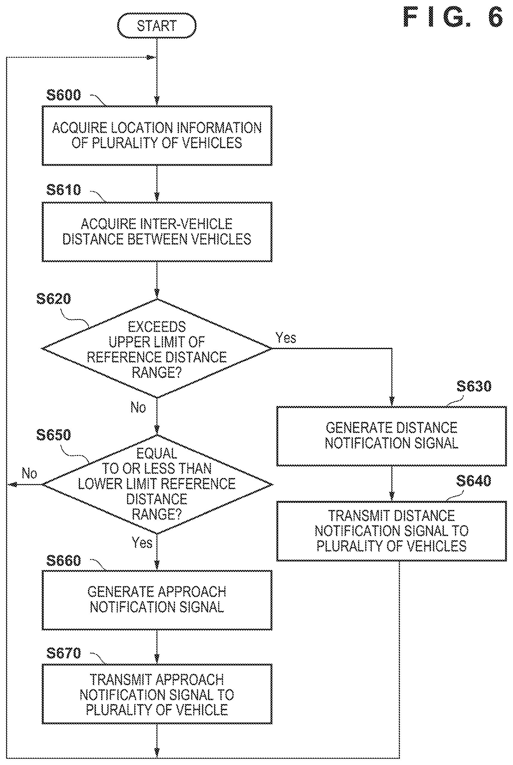 Patent US12307705 Figure 6 – Image capturing system, control device, control method, and storage medium