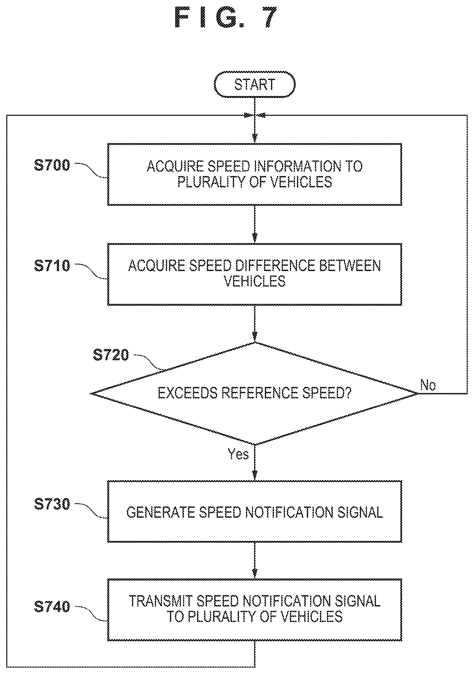 Patent US12307705 Figure 7 – Image capturing system, control device, control method, and storage medium