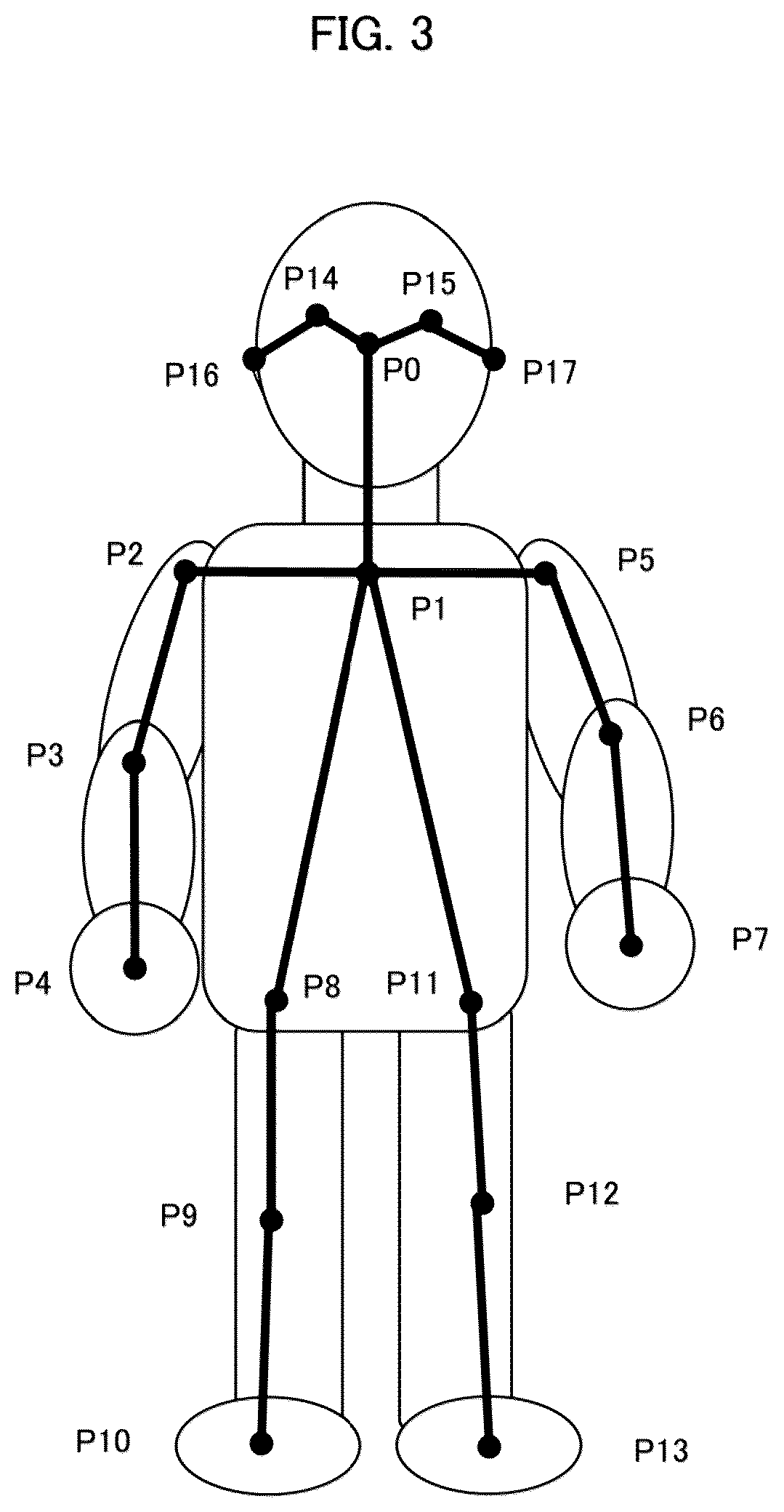 Patent US12307707 Figure 3 – Object recognition device, object recognition method, and recording medium