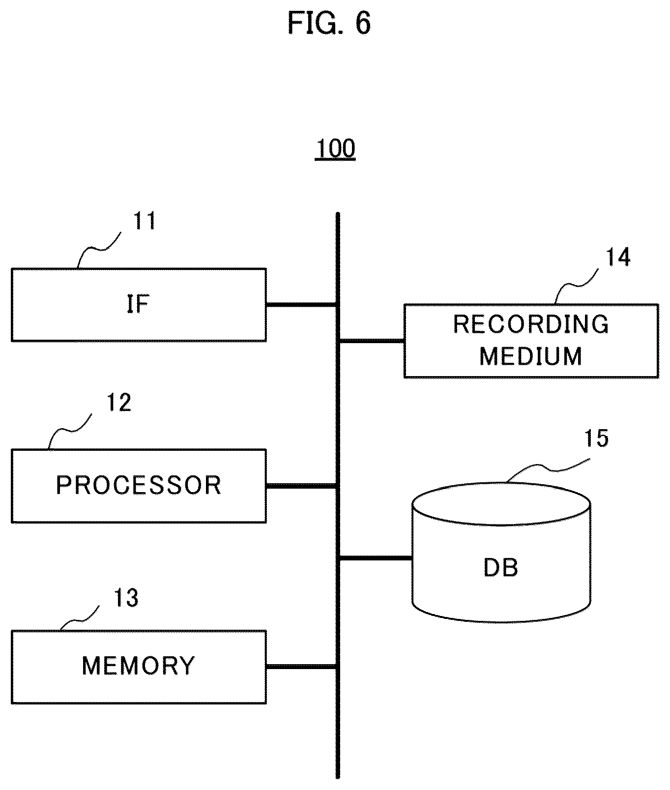 Patent US12307707 Figure 6 – Object recognition device, object recognition method, and recording medium