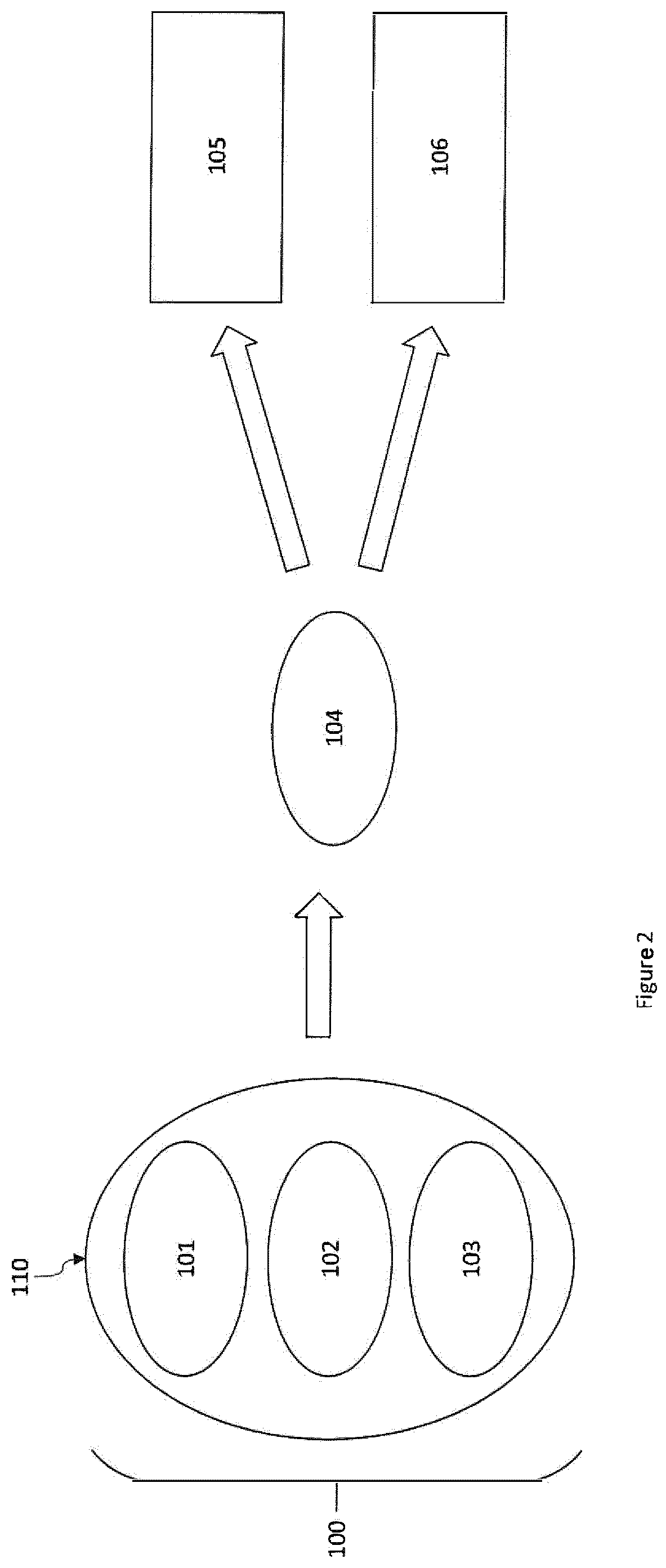 Patent US12307709 Figure 2 – Device and method for position determination in a 3D model of an environment