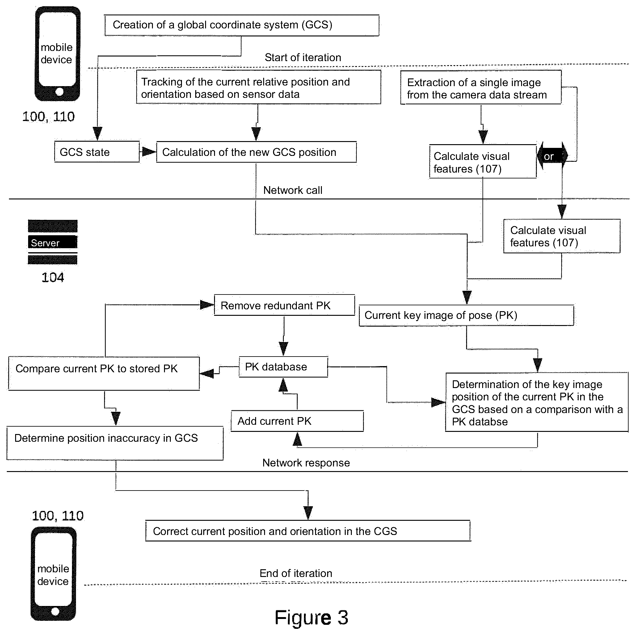 Patent US12307709 Figure 3 – Device and method for position determination in a 3D model of an environment