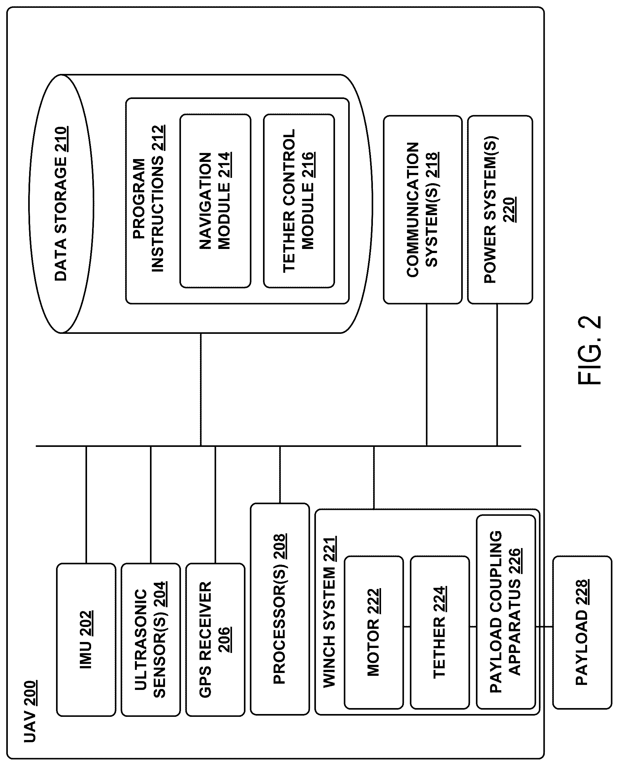 Patent US12307710 Figure 5 – Machine-learned monocular depth estimation and semantic segmentation for 6-DOF absolute localization of a delivery drone