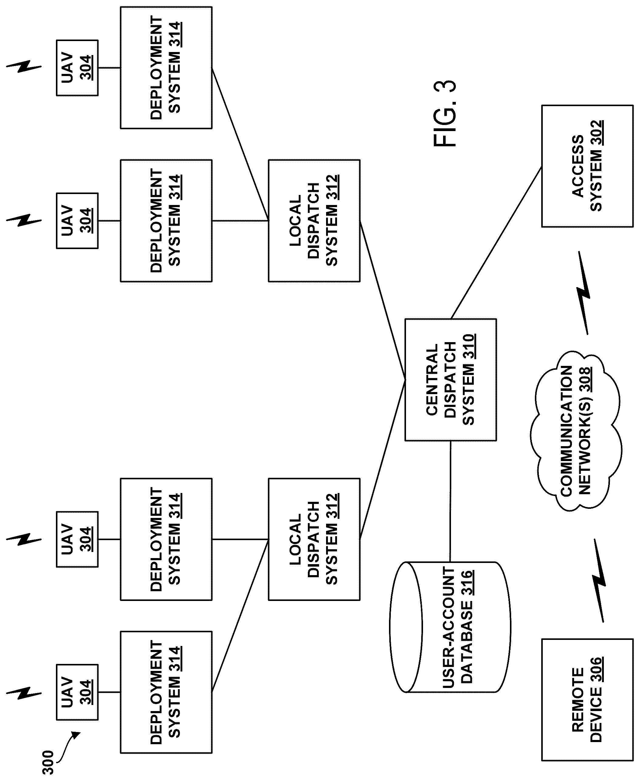 Patent US12307710 Figure 6 – Machine-learned monocular depth estimation and semantic segmentation for 6-DOF absolute localization of a delivery drone