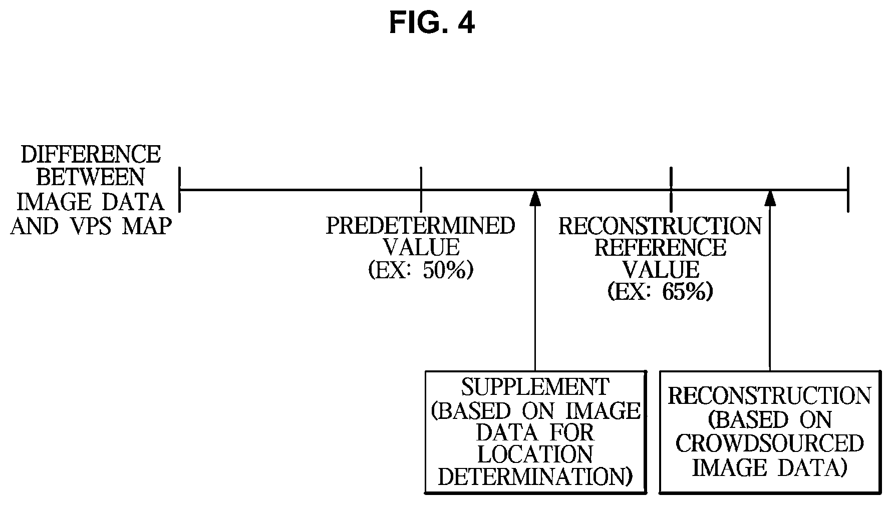 Patent US12307711 Figure 4 – Server and control method thereof