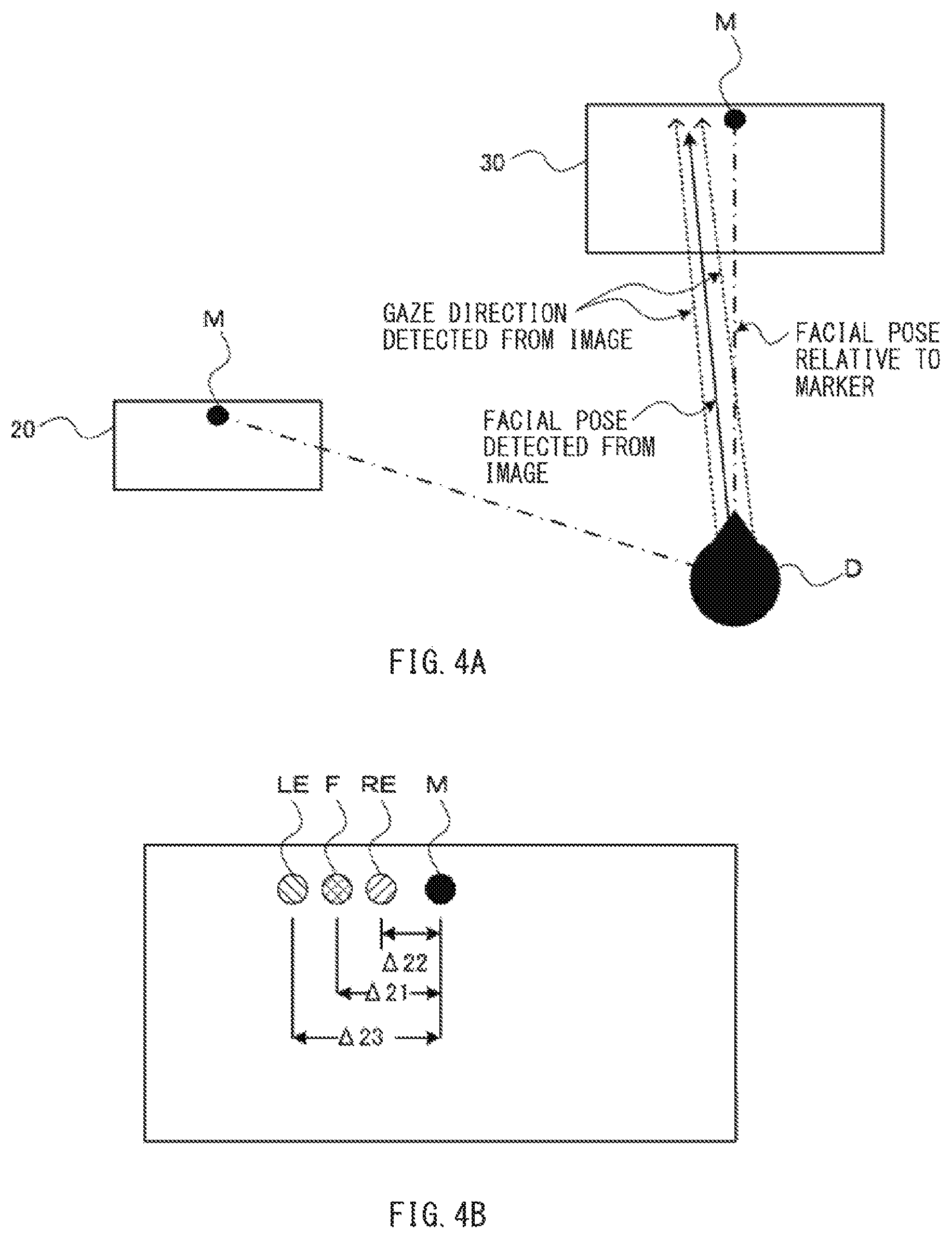 Patent US12307714 Figure 4 – Gaze calibration system