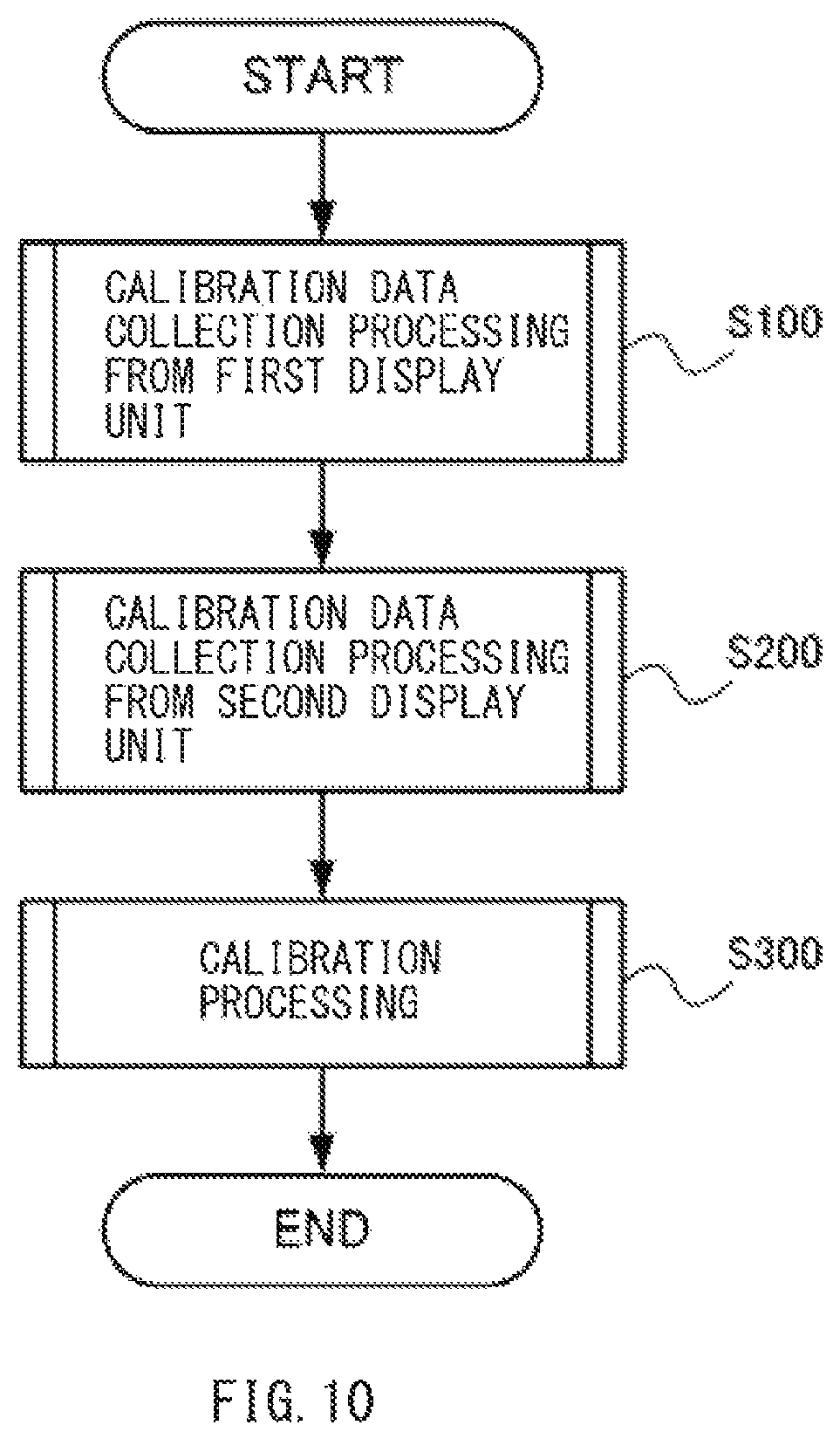 Patent US12307714 Figure 9 – Gaze calibration system